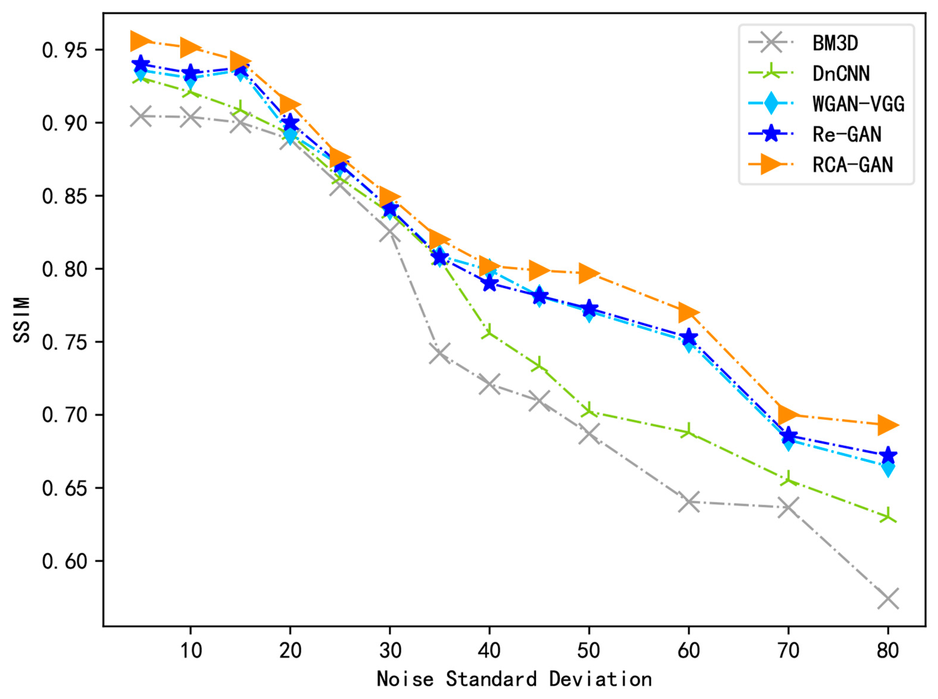 Electronics 12 04595 g009