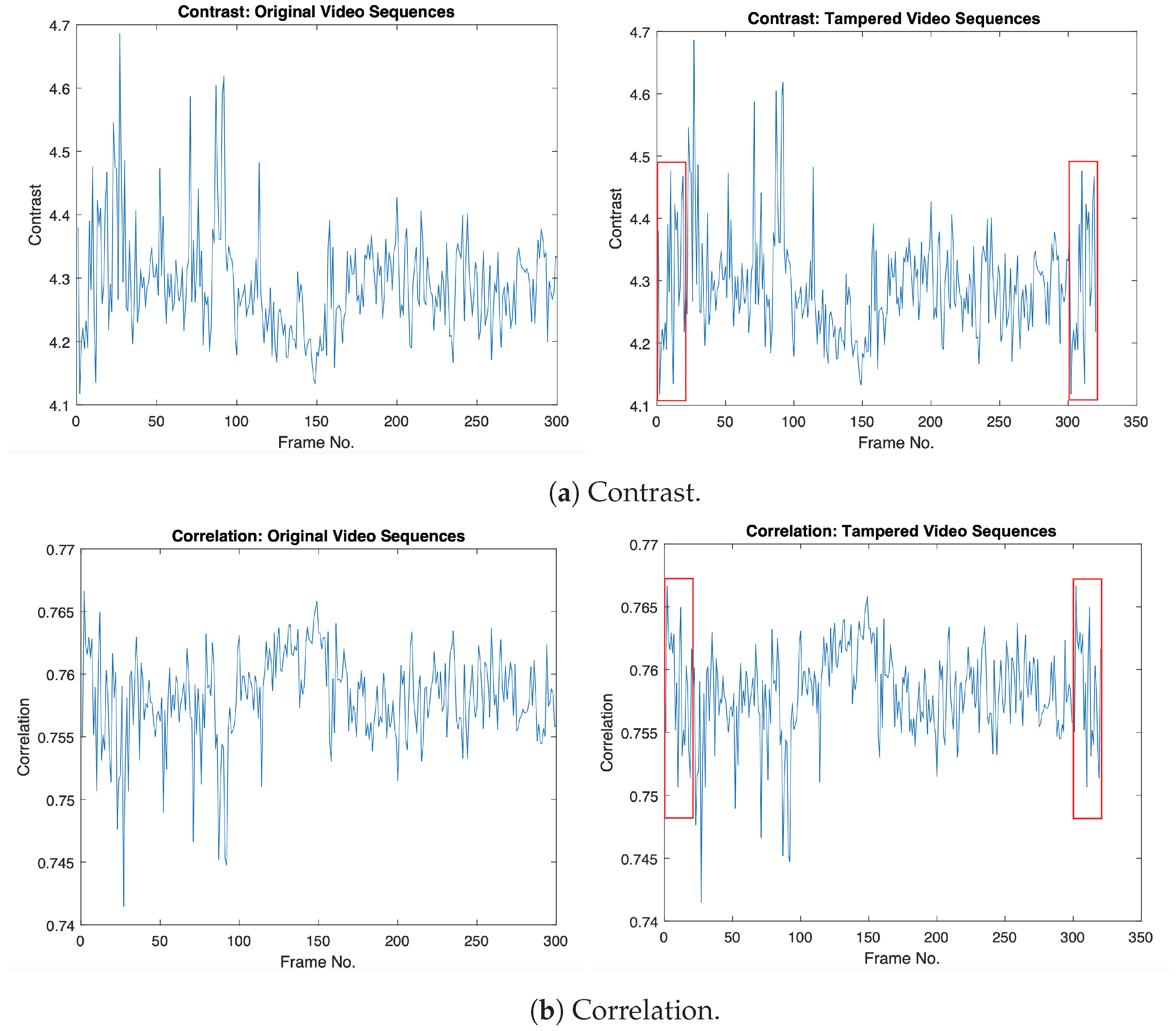 Electronics 12 04597 g002a