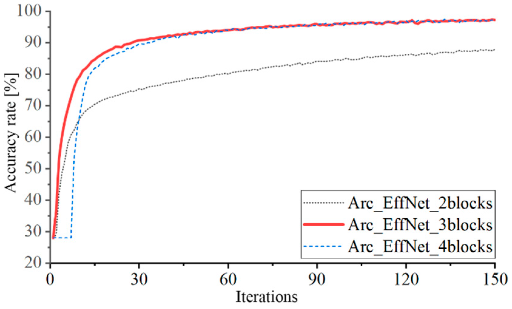 Electronics 12 04617 g015