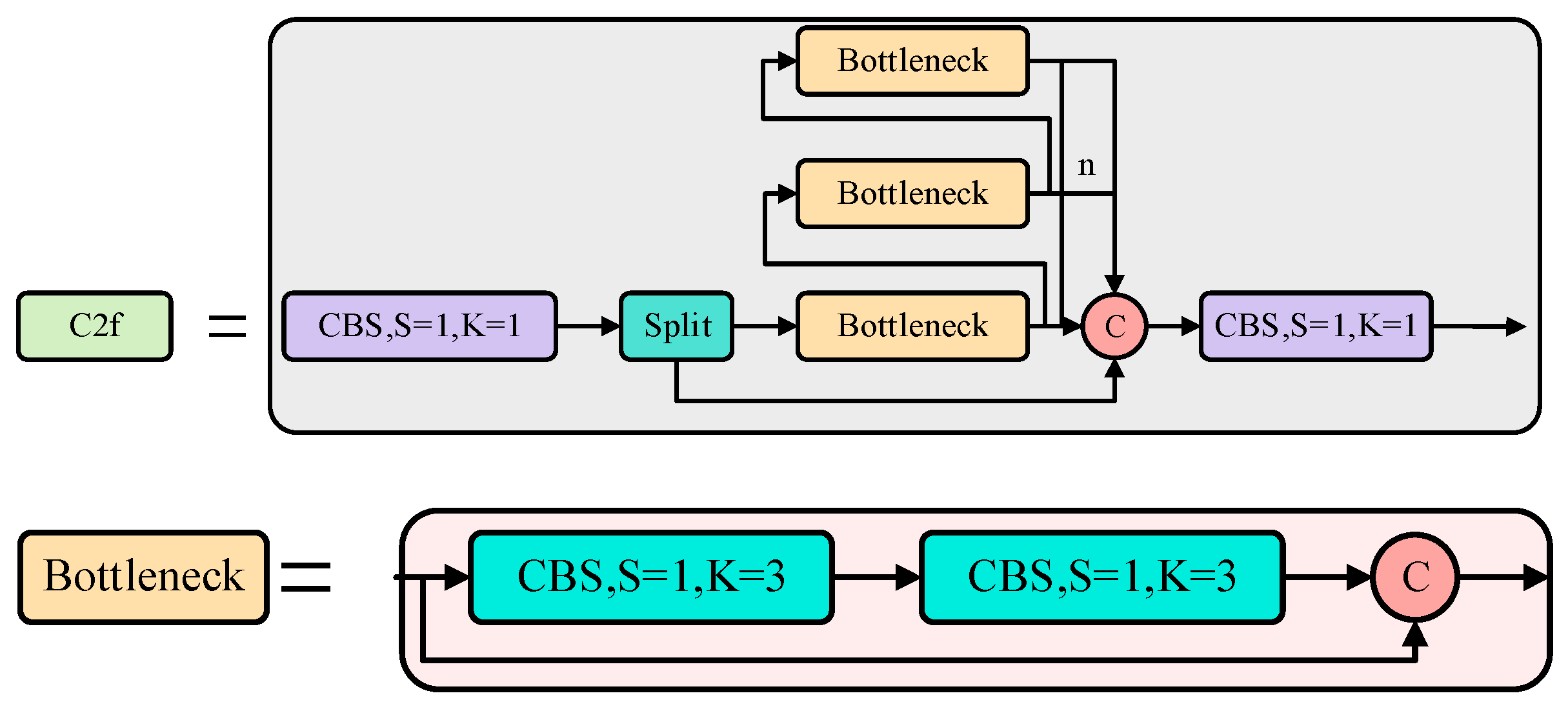 Electronics 12 04628 g007