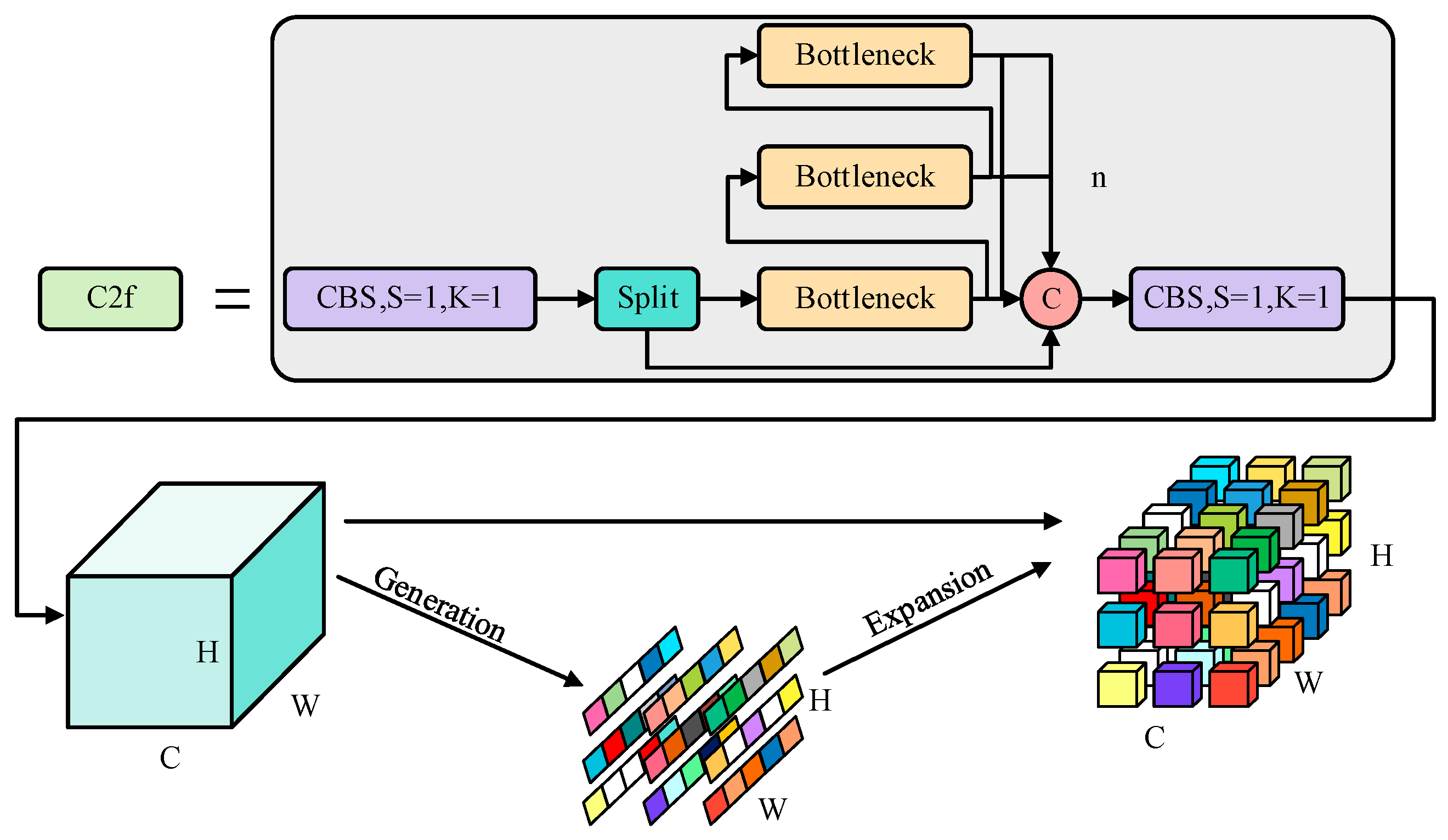 Electronics 12 04628 g008