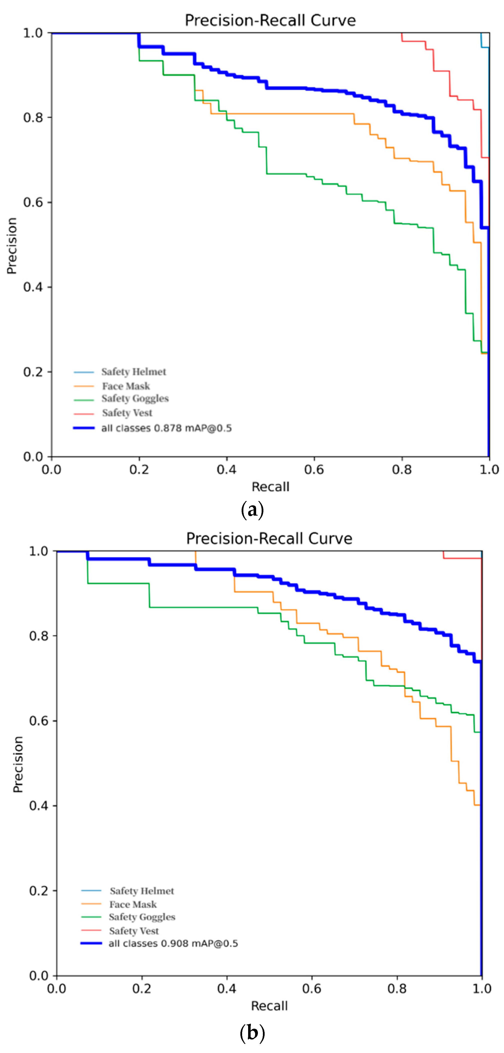 Electronics 12 04628 g012