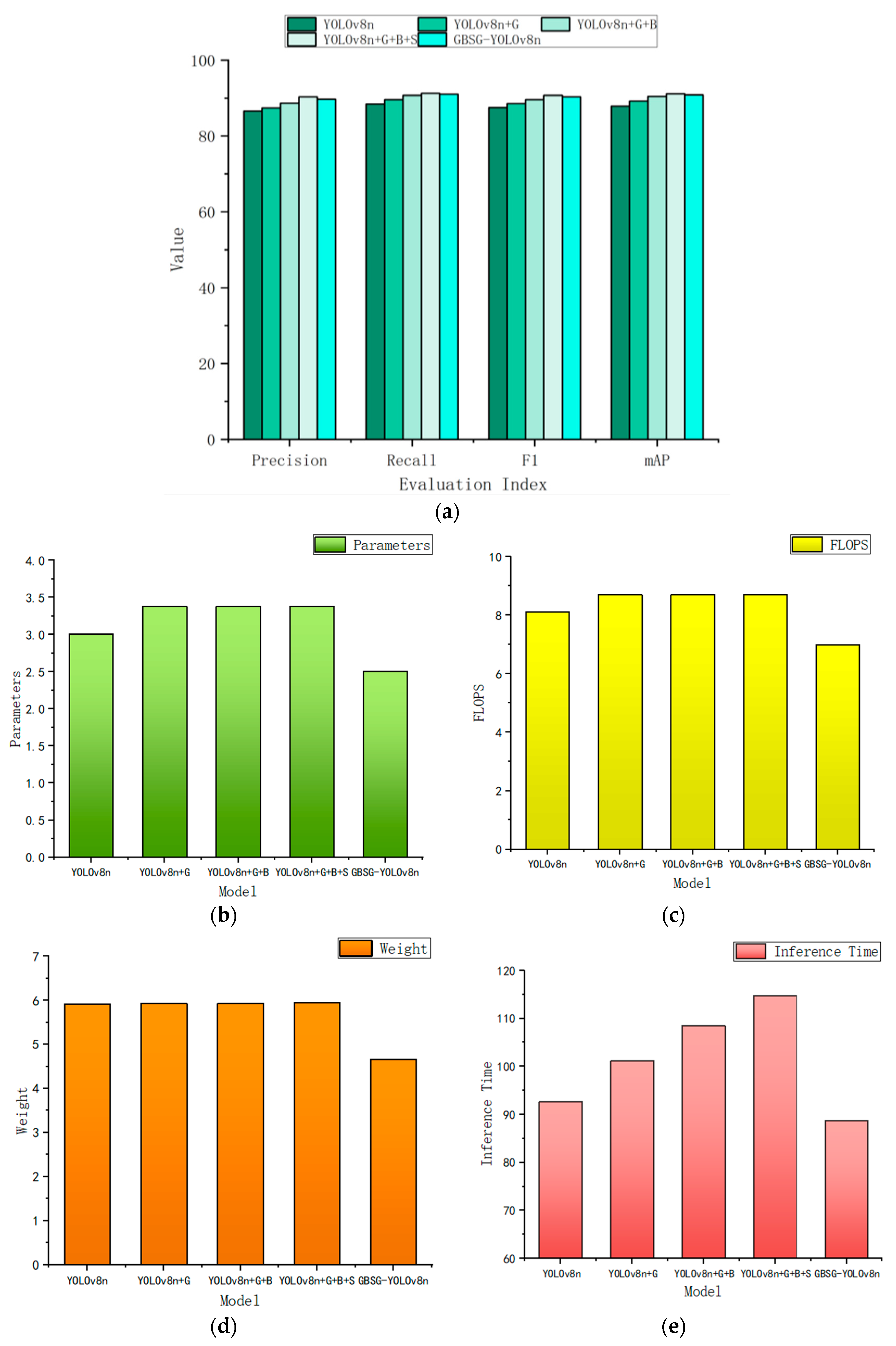 Electronics 12 04628 g013