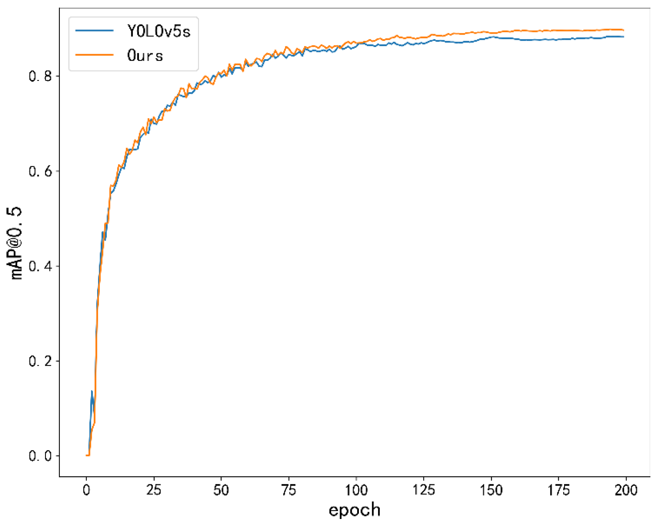 Electronics 12 04640 g009