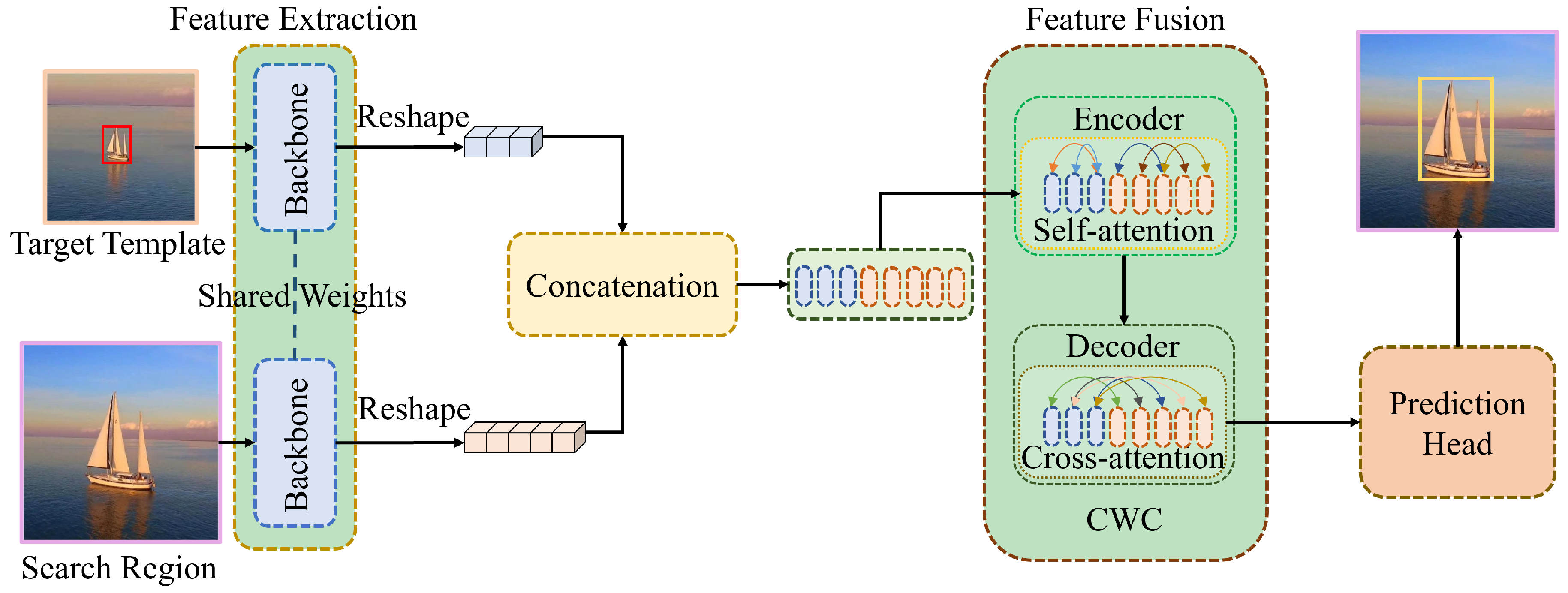 Electronics 12 04648 g001