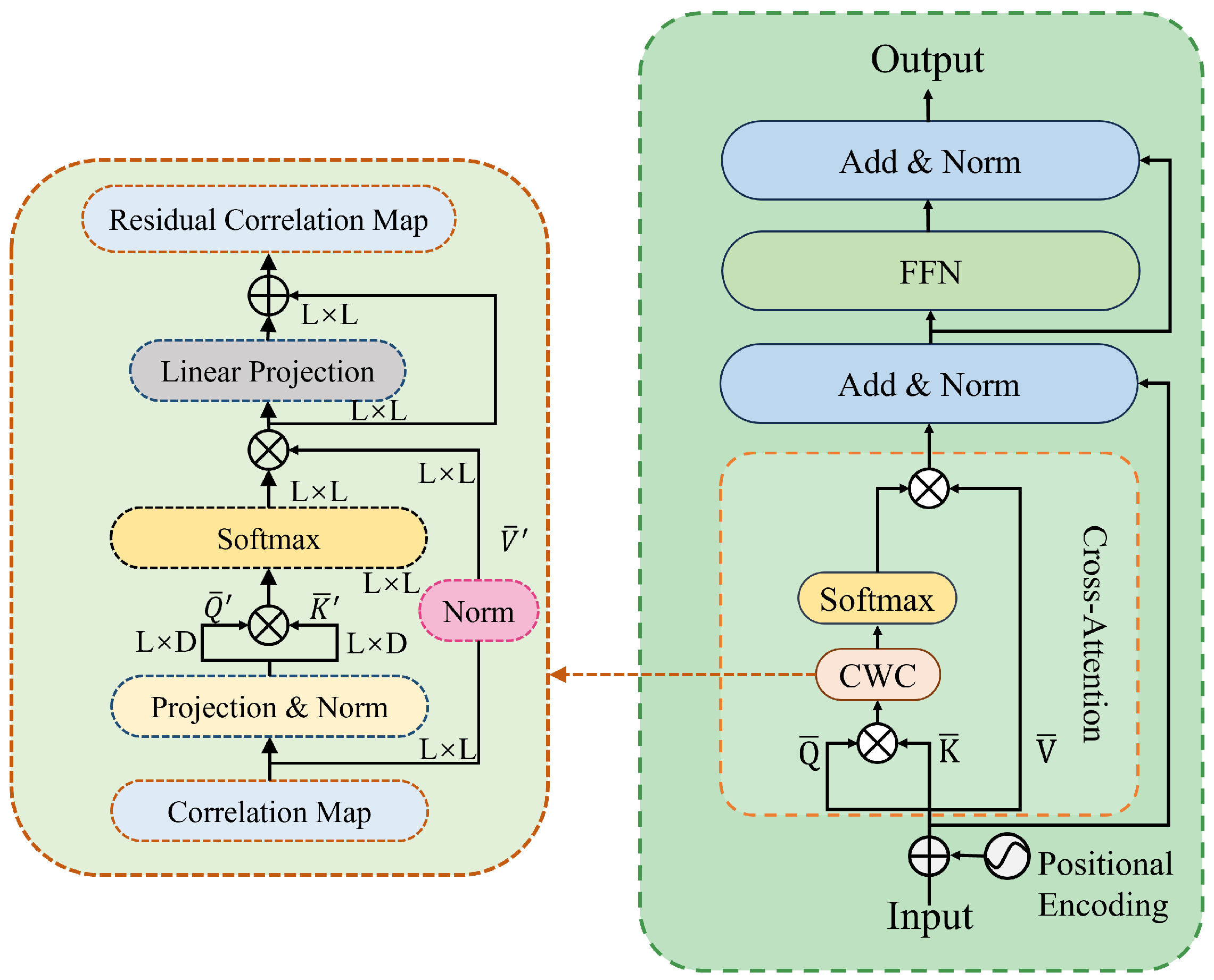 Electronics 12 04648 g002