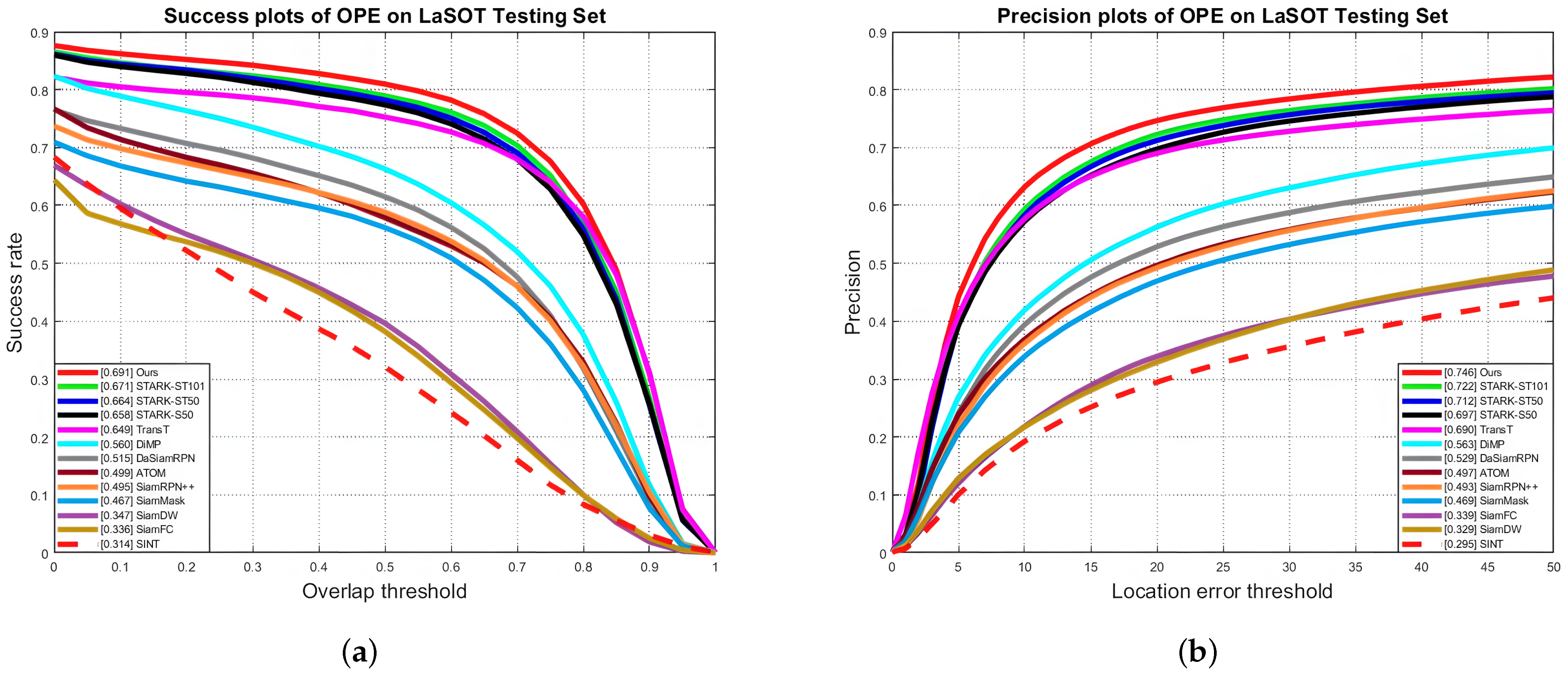 Electronics 12 04648 g003