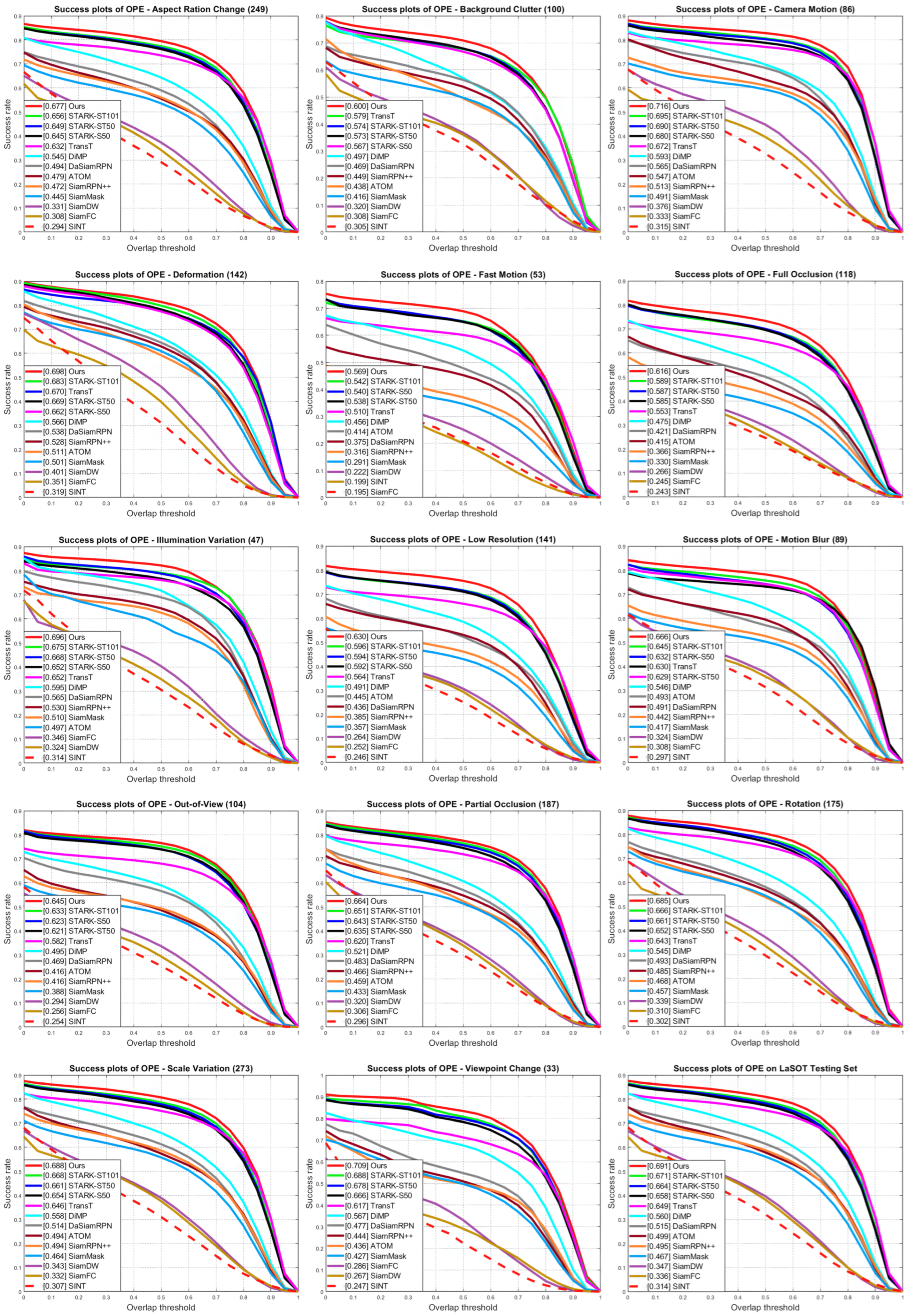 Electronics 12 04648 g004