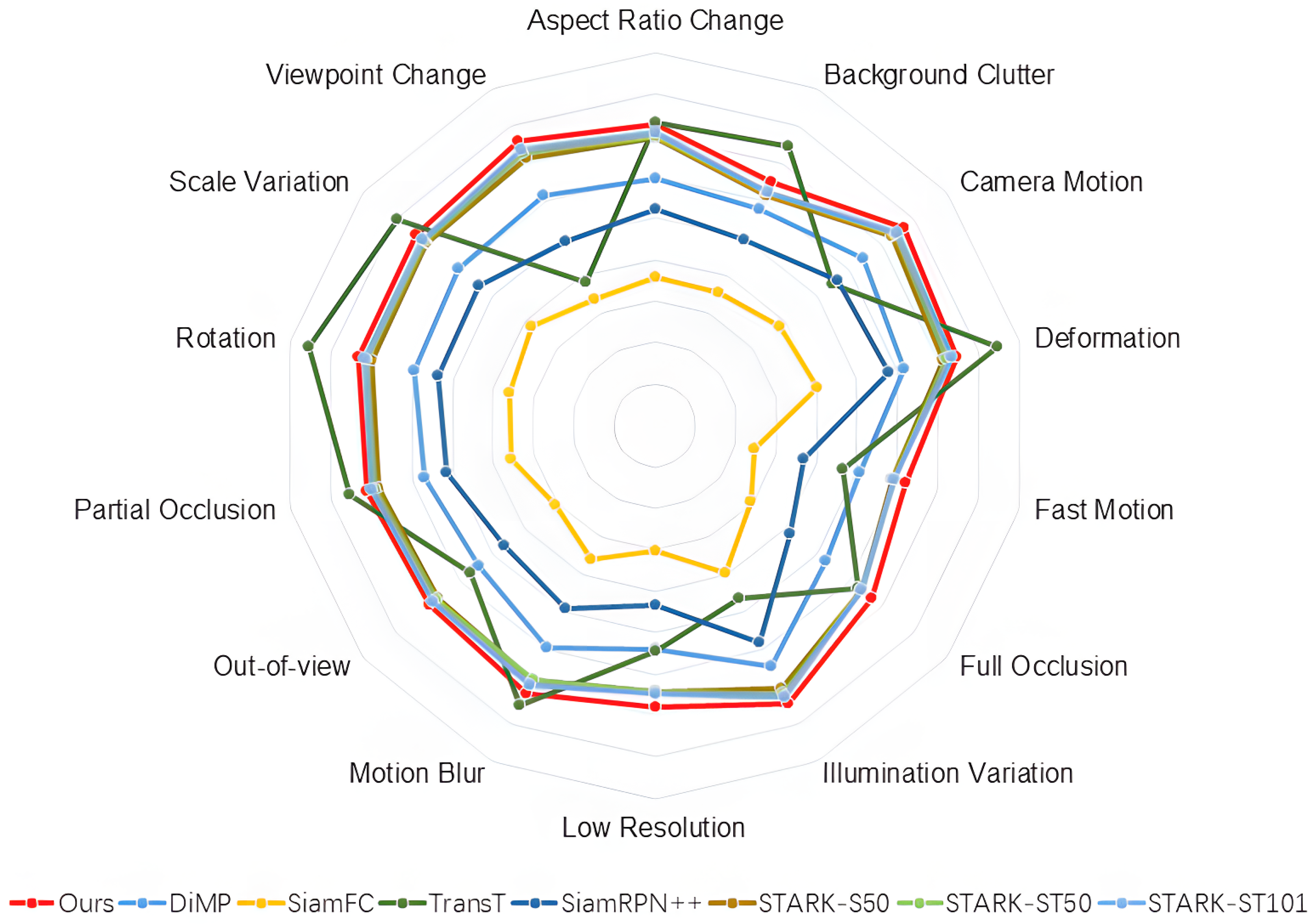 Electronics 12 04648 g005