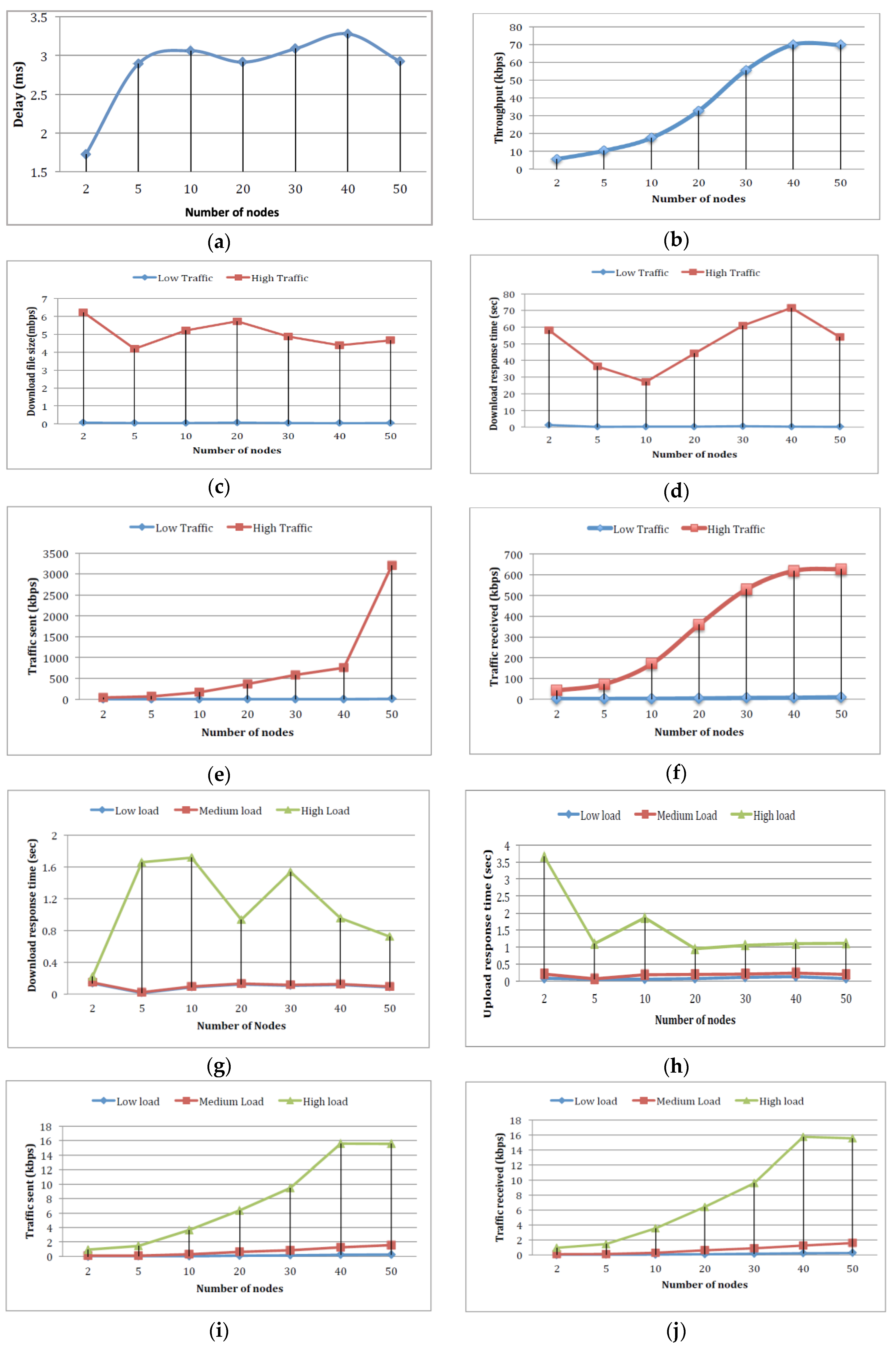 Electronics 12 04672 g014
