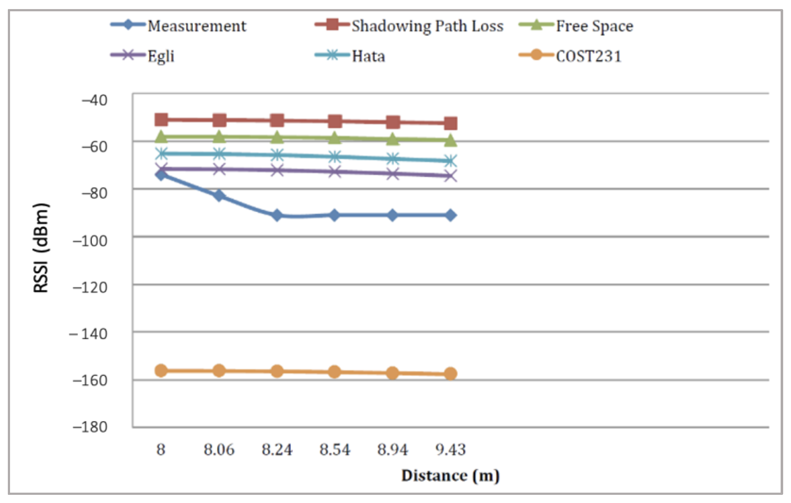 Electronics 12 04672 g017