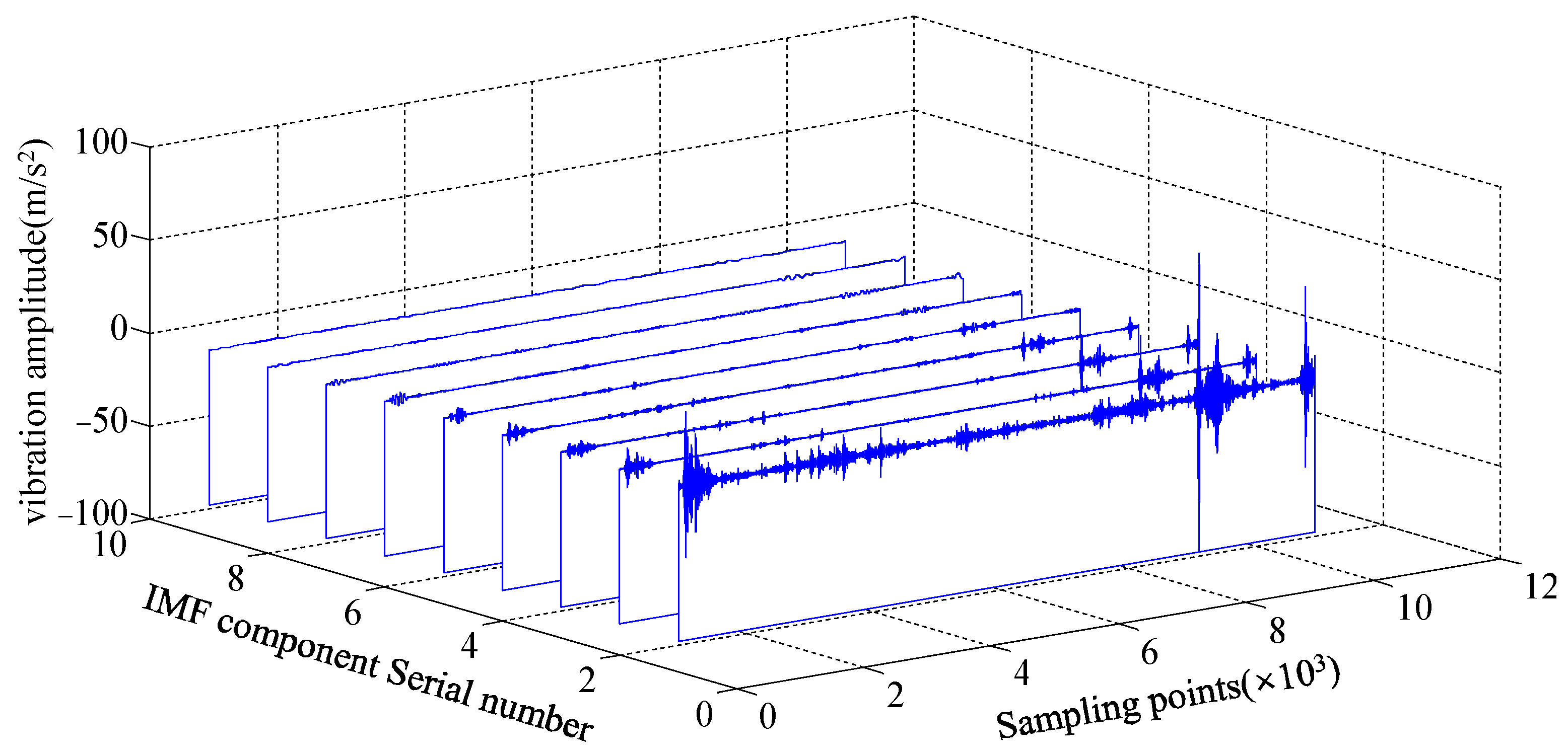 Electronics 12 04681 g009