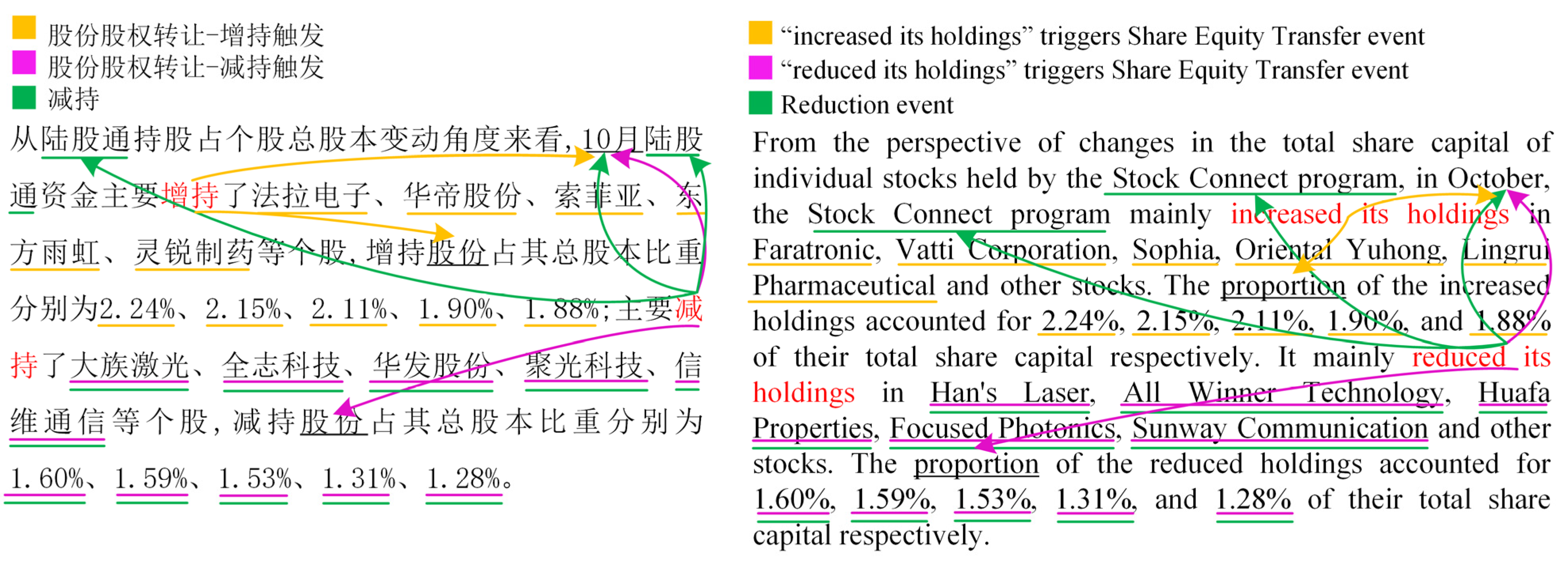 Electronics 12 04688 g001