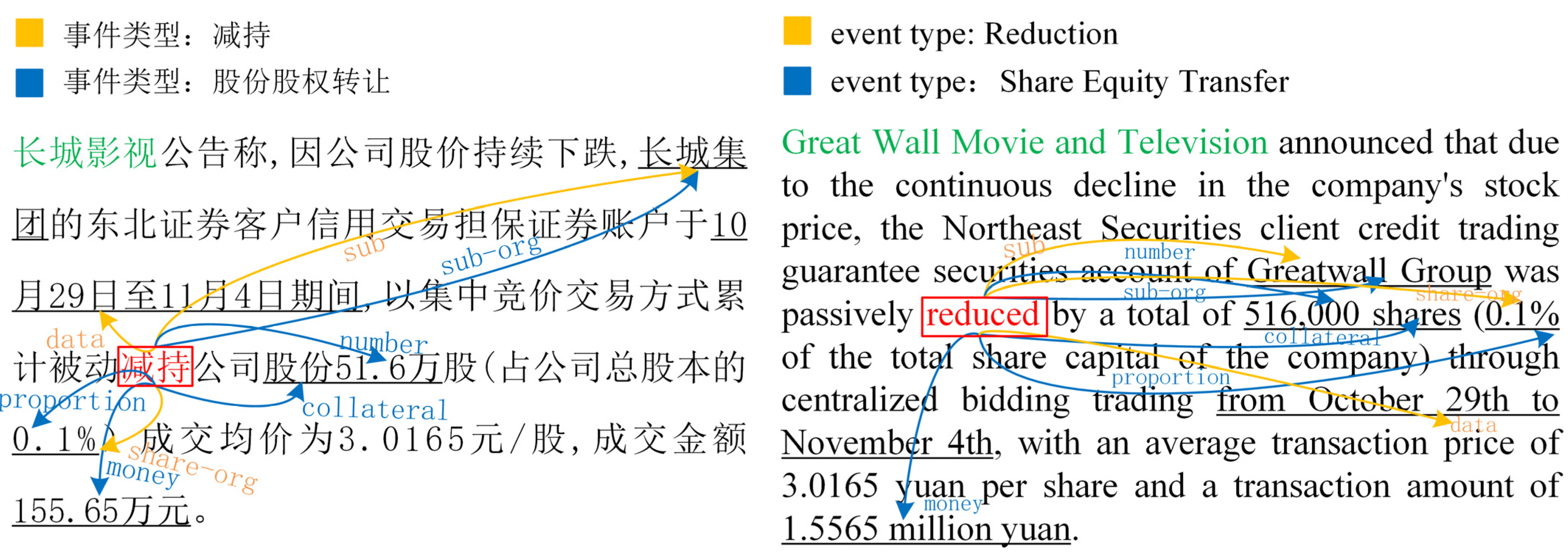 Electronics 12 04688 g003