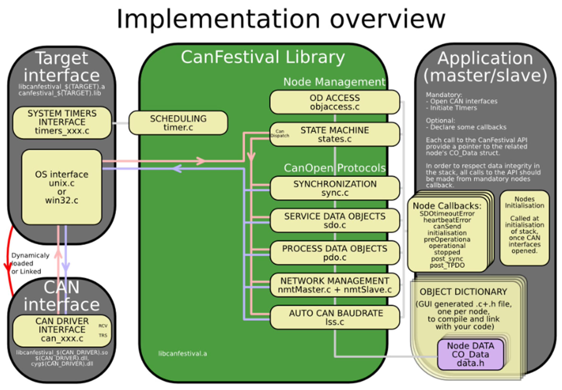 Electronics 12 04693 g012