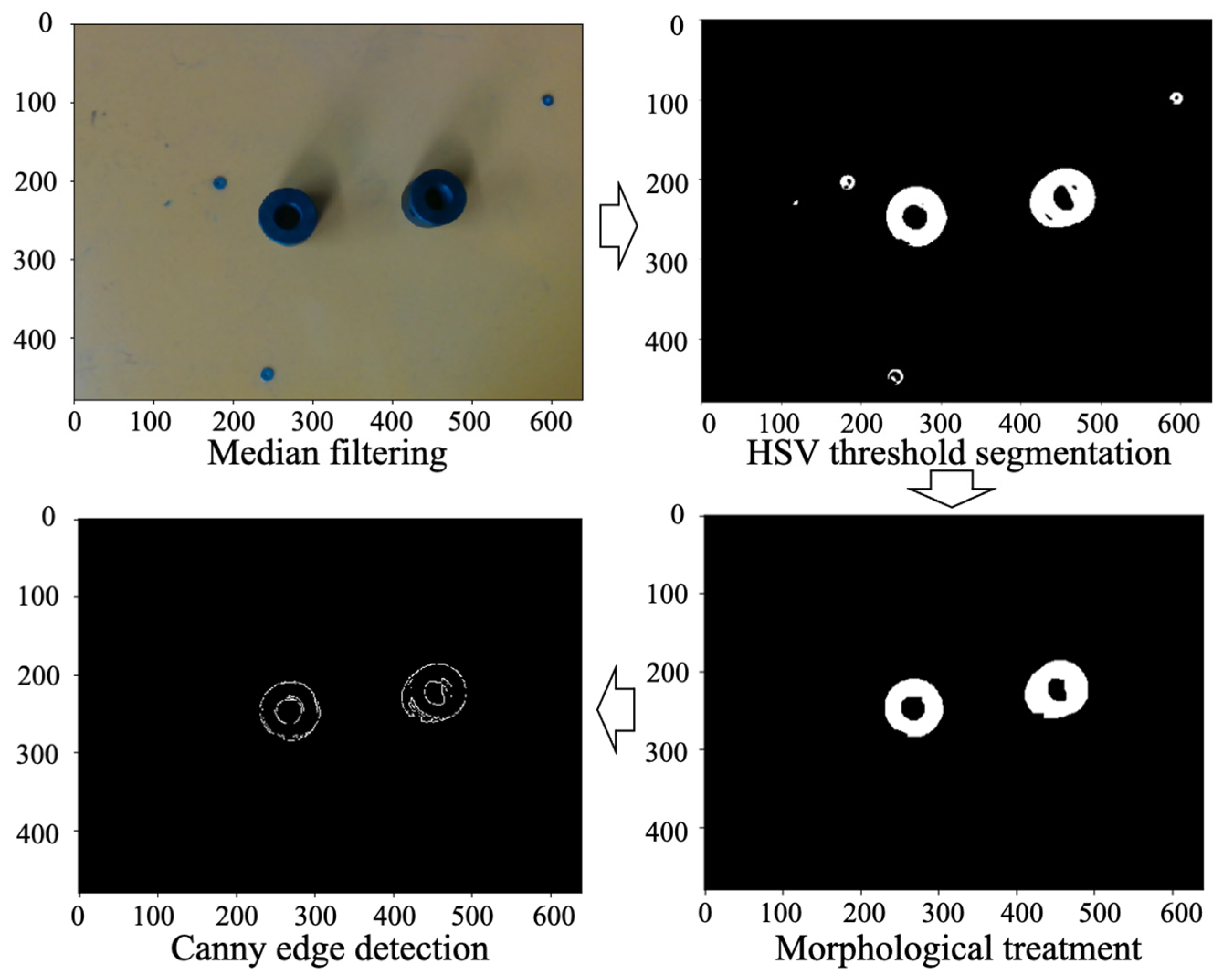 Electronics 12 04693 g015