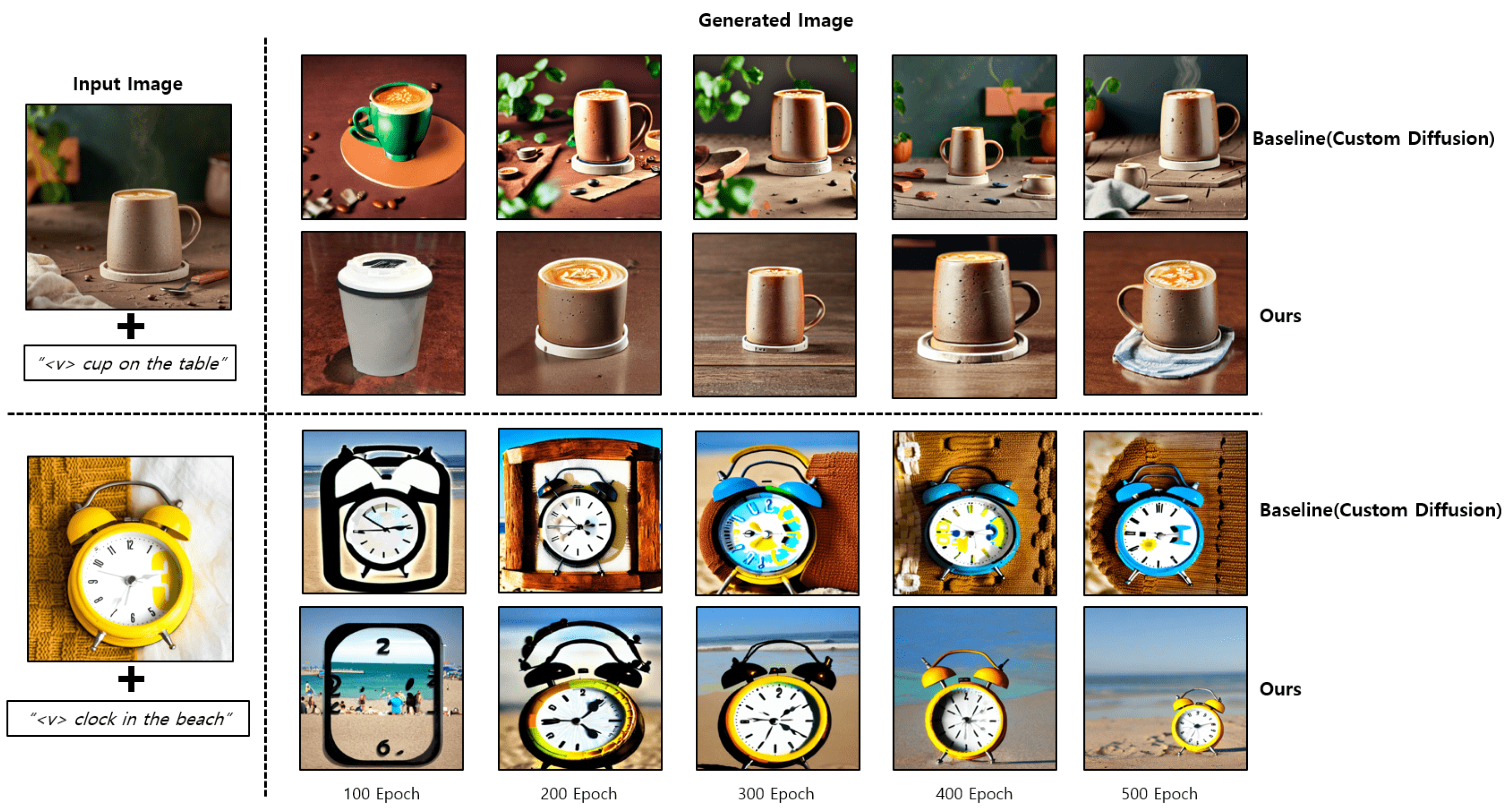 Electronics 12 04707 g010