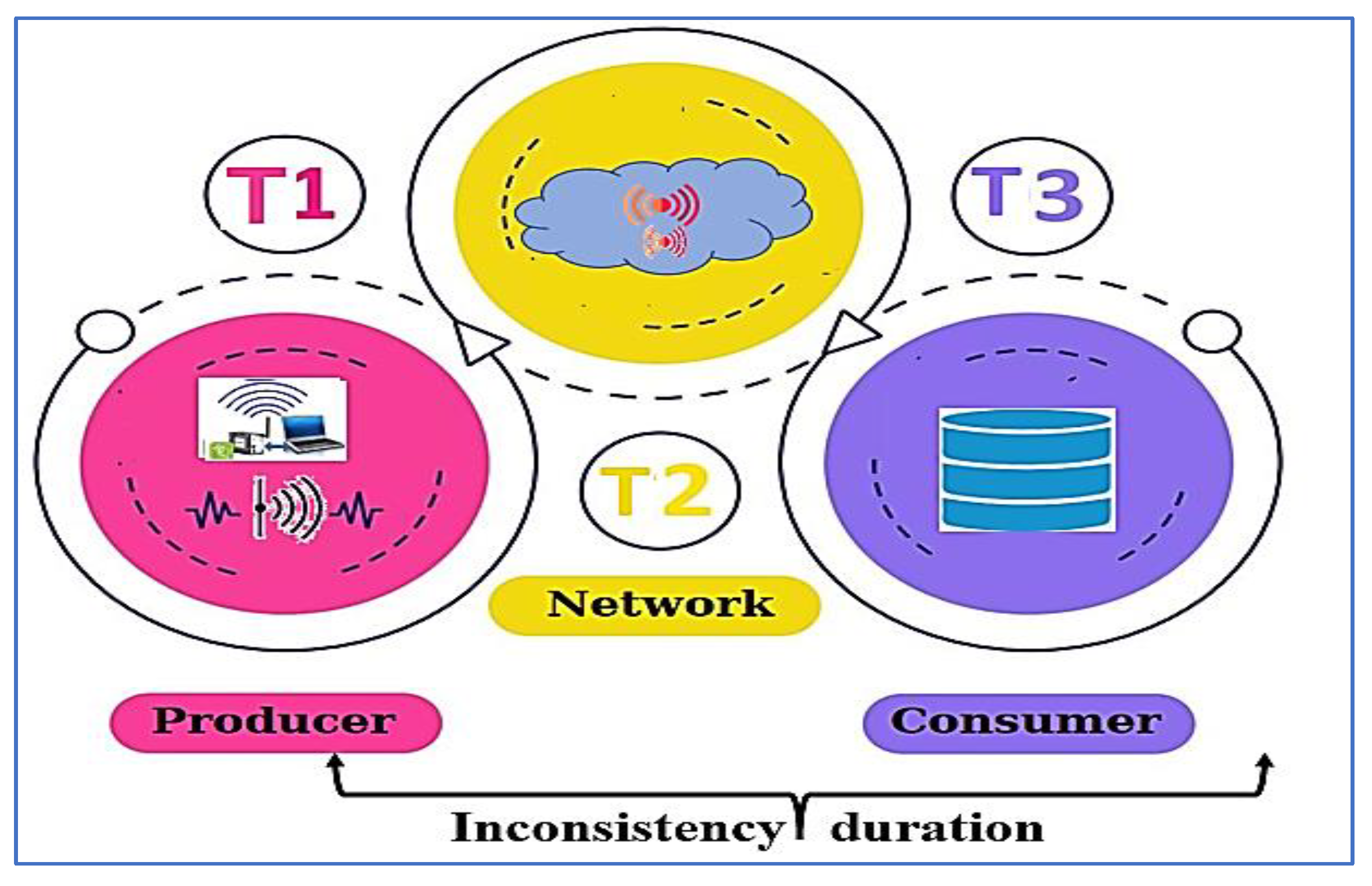 Electronics 12 04708 g002