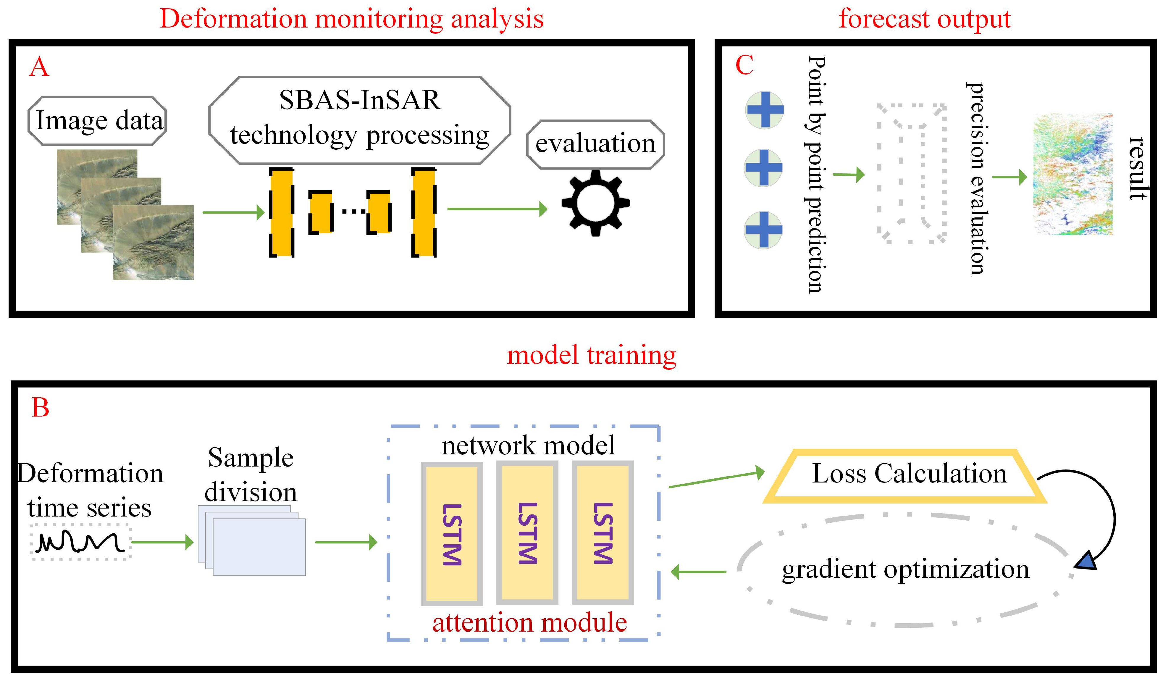 Electronics 12 04724 g001