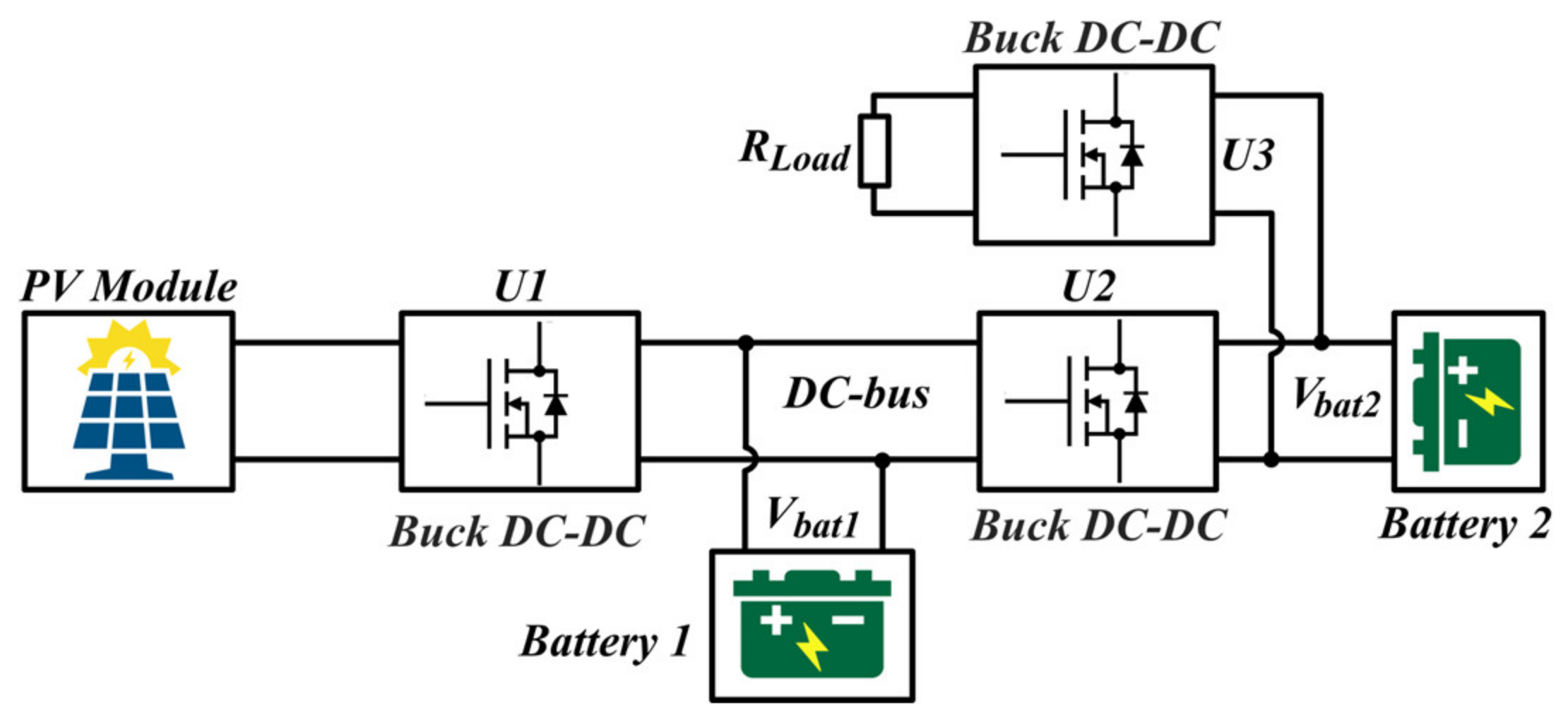 Electronics 12 04725 g003