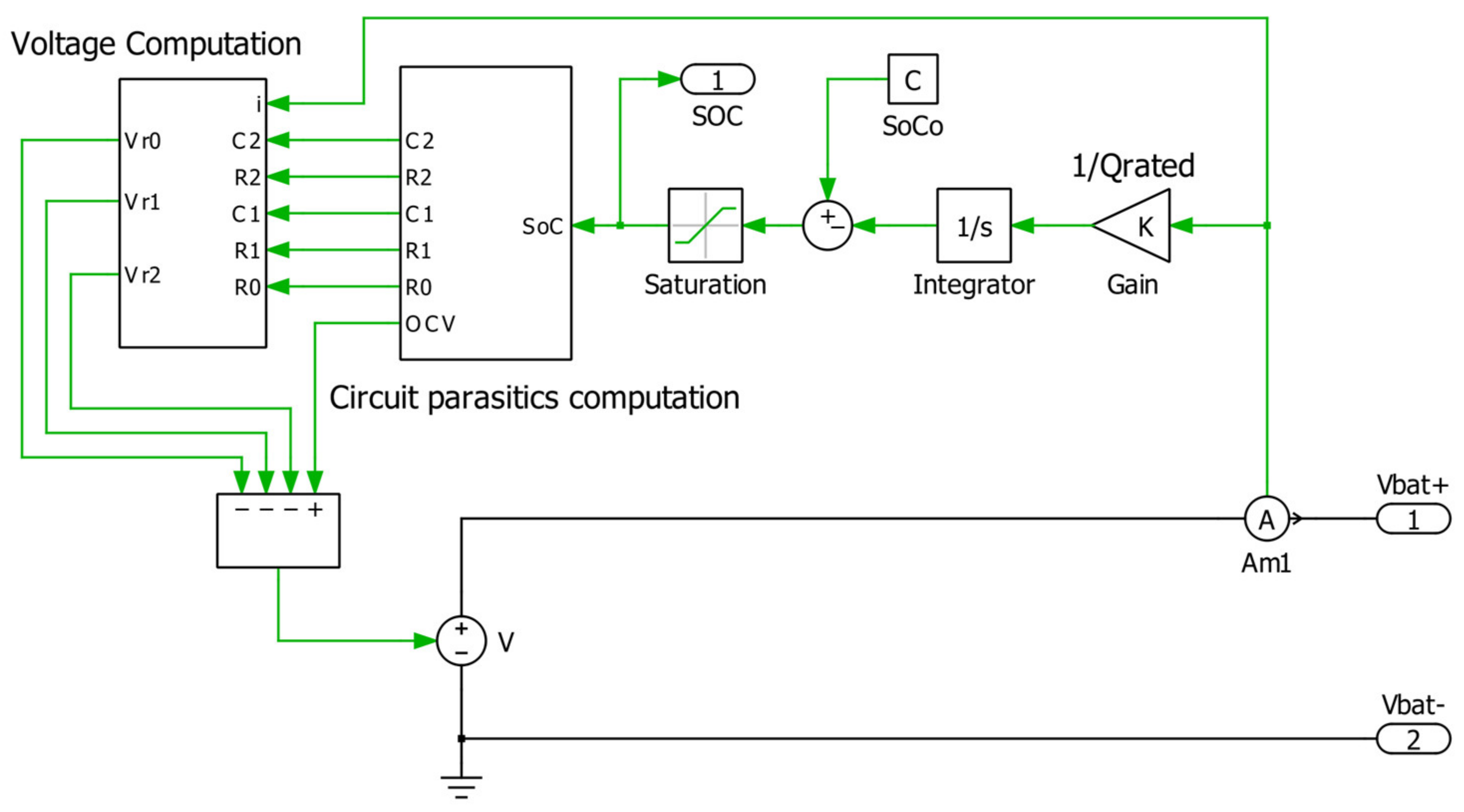 Electronics 12 04725 g009
