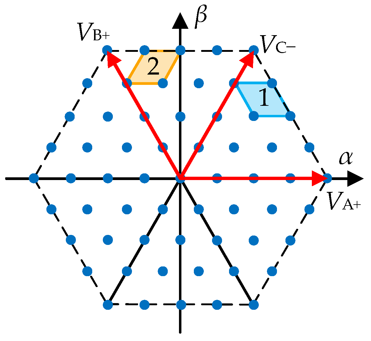 Electronics 12 04726 g010