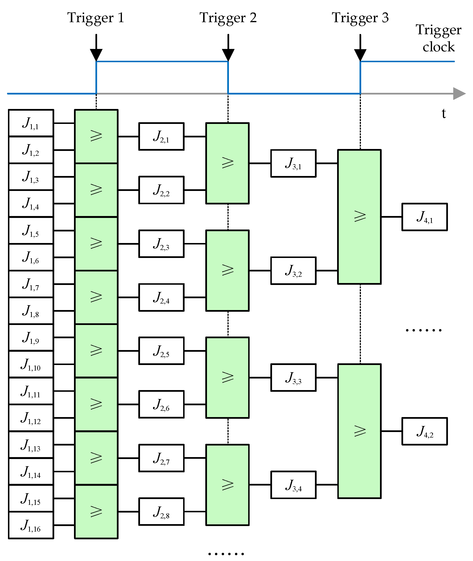 Electronics 12 04726 g014