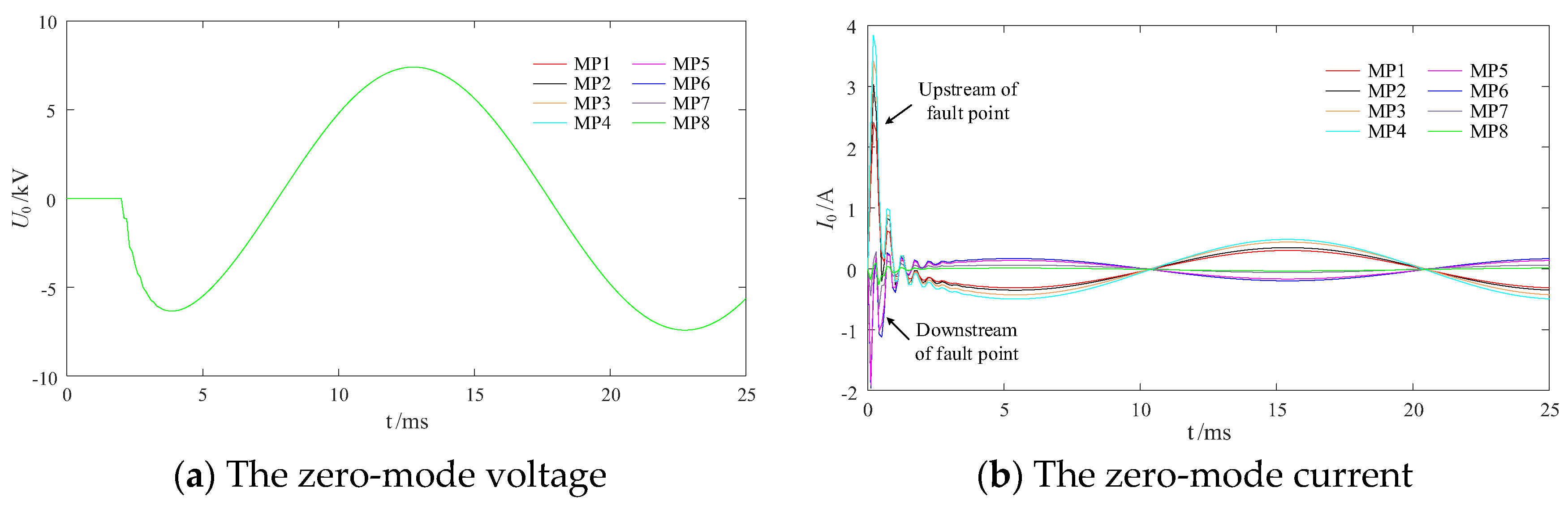Electronics 12 04733 g002