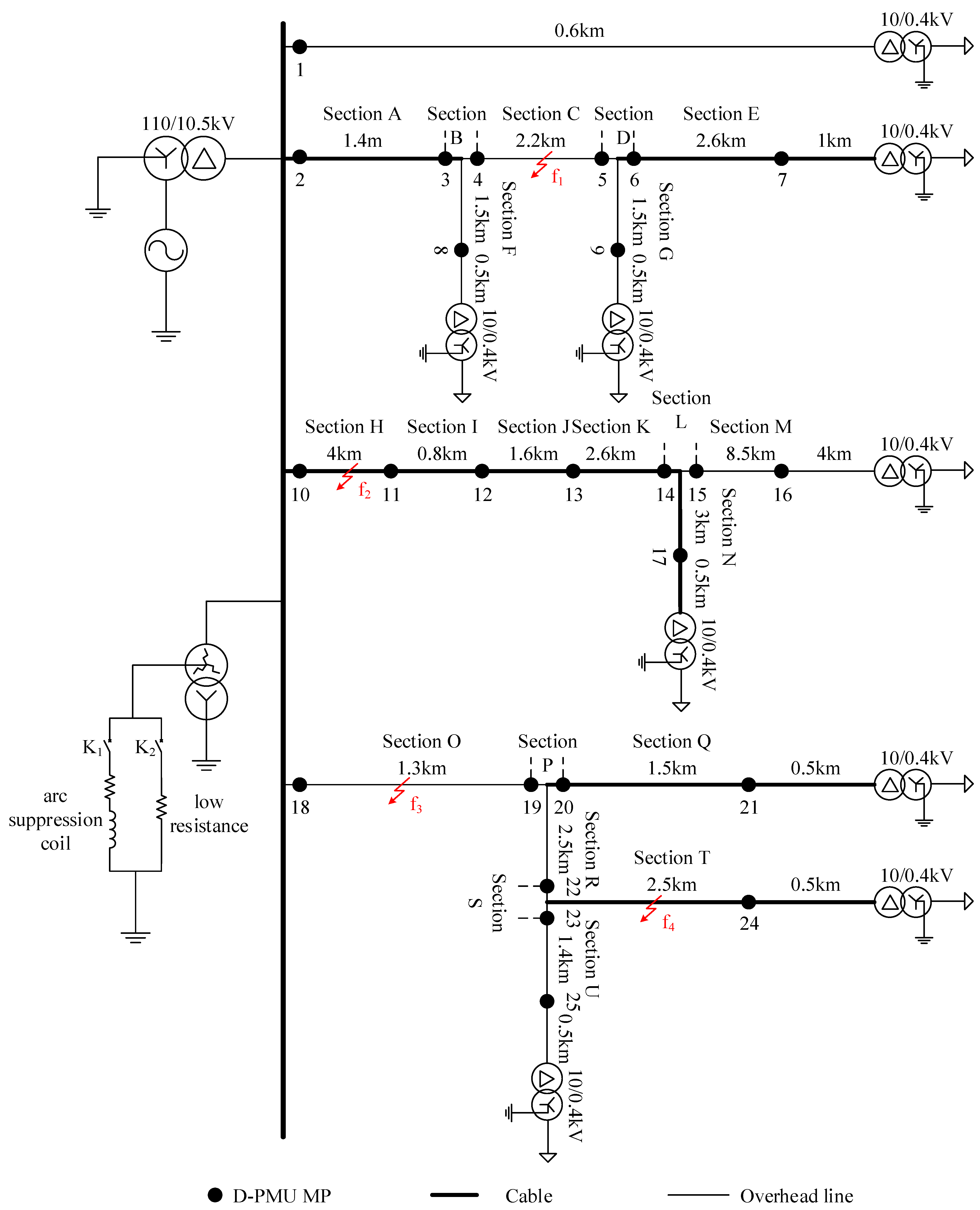Electronics 12 04733 g004