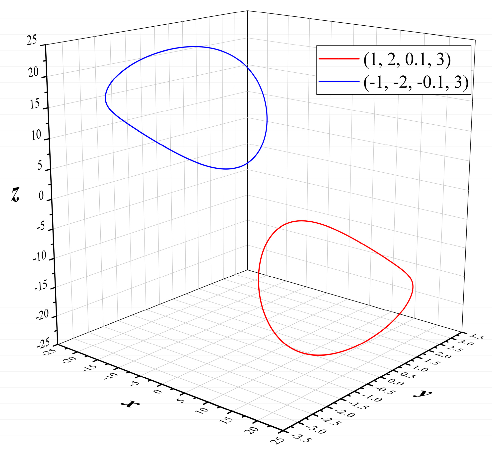 Electronics 12 04734 g006