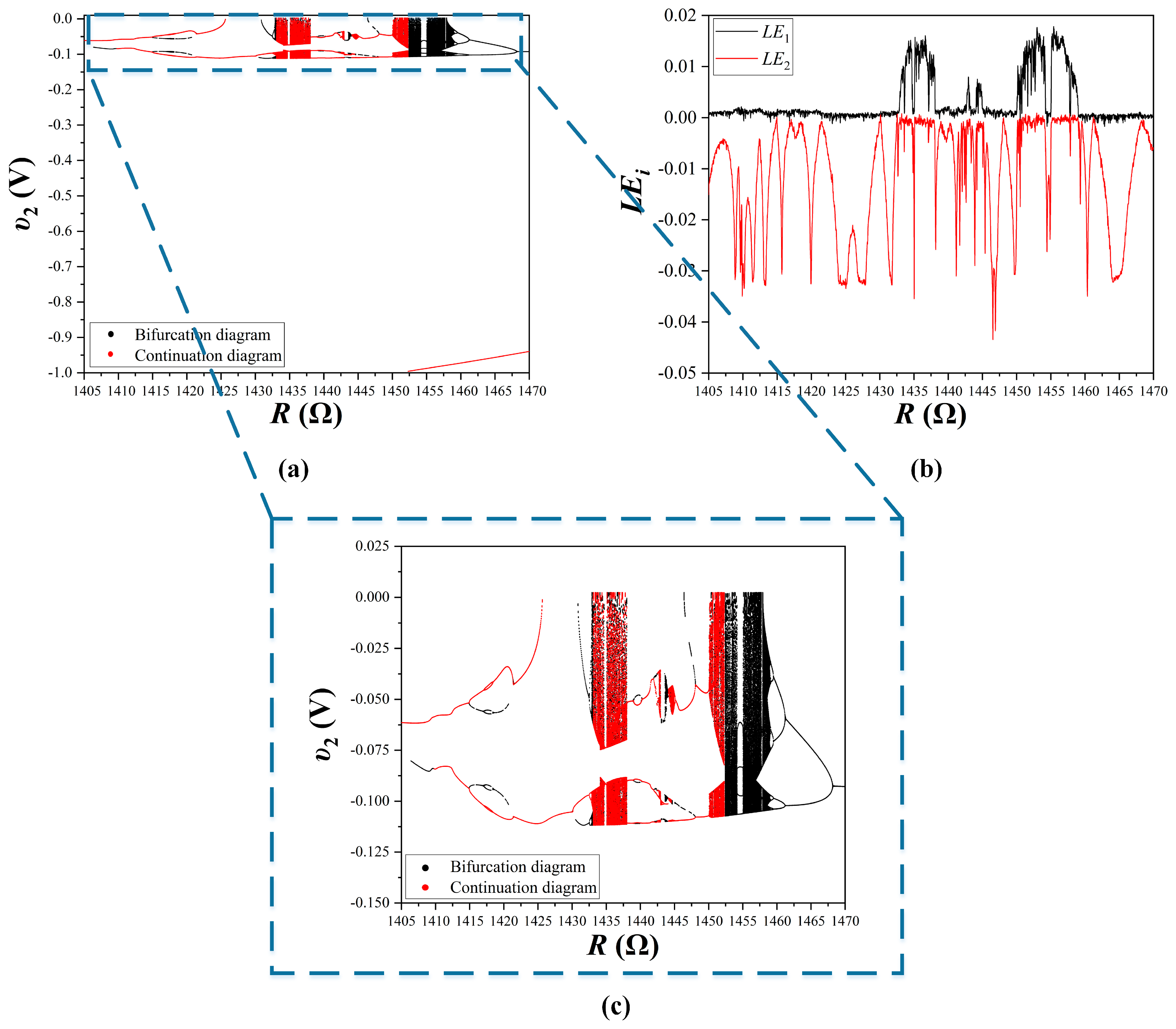 Electronics 12 04734 g012