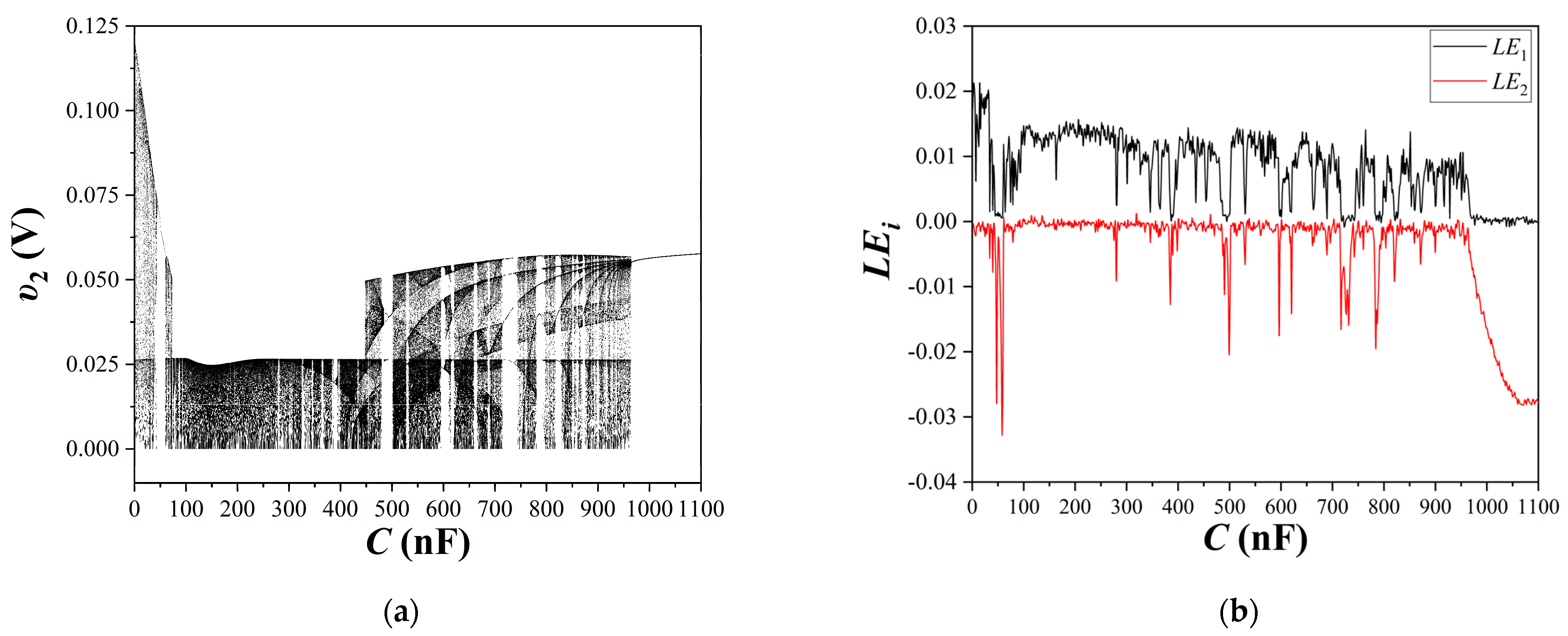 Electronics 12 04734 g015