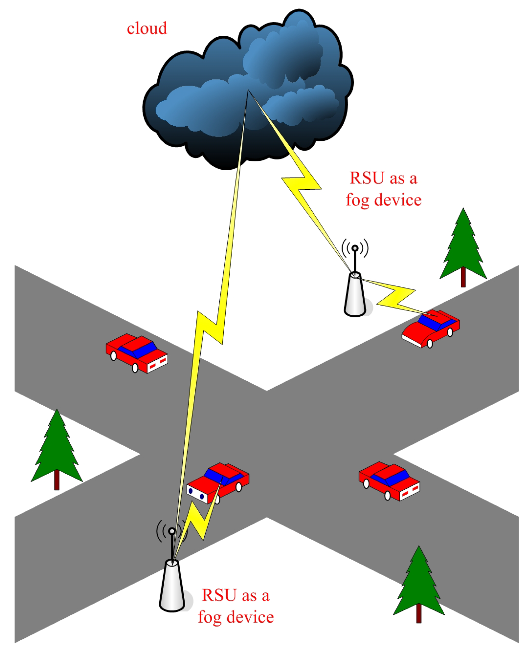 Electronics 12 04747 g002