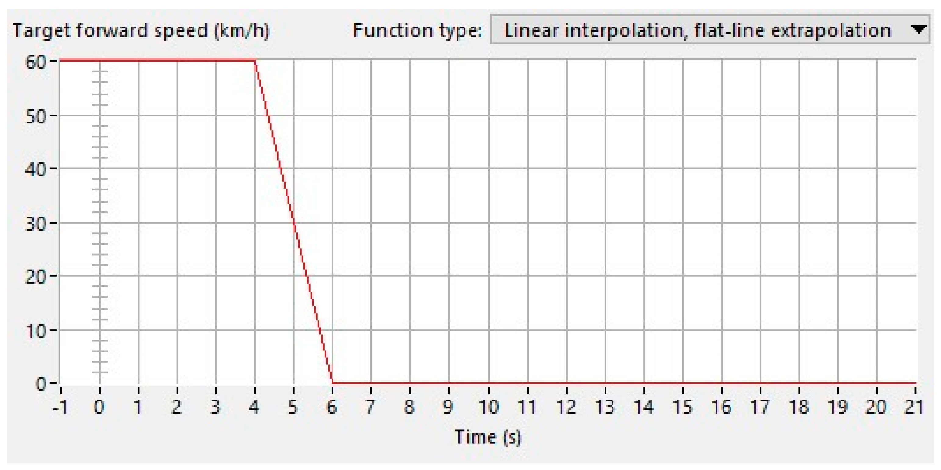 Electronics 12 04765 g018