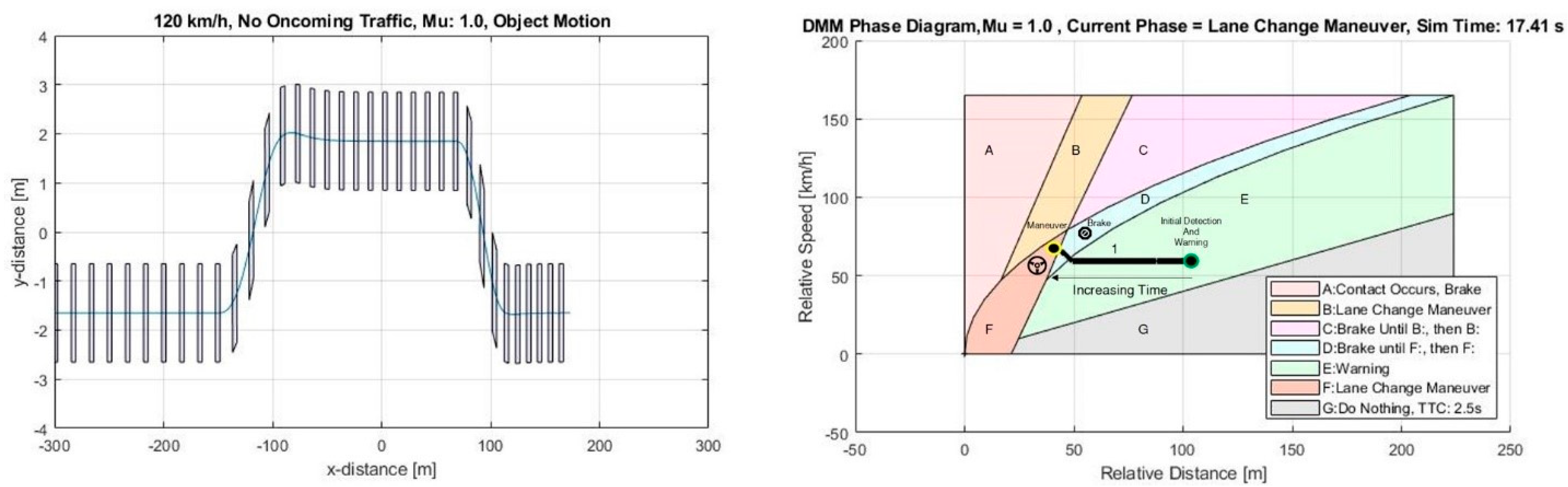Electronics 12 04765 g020