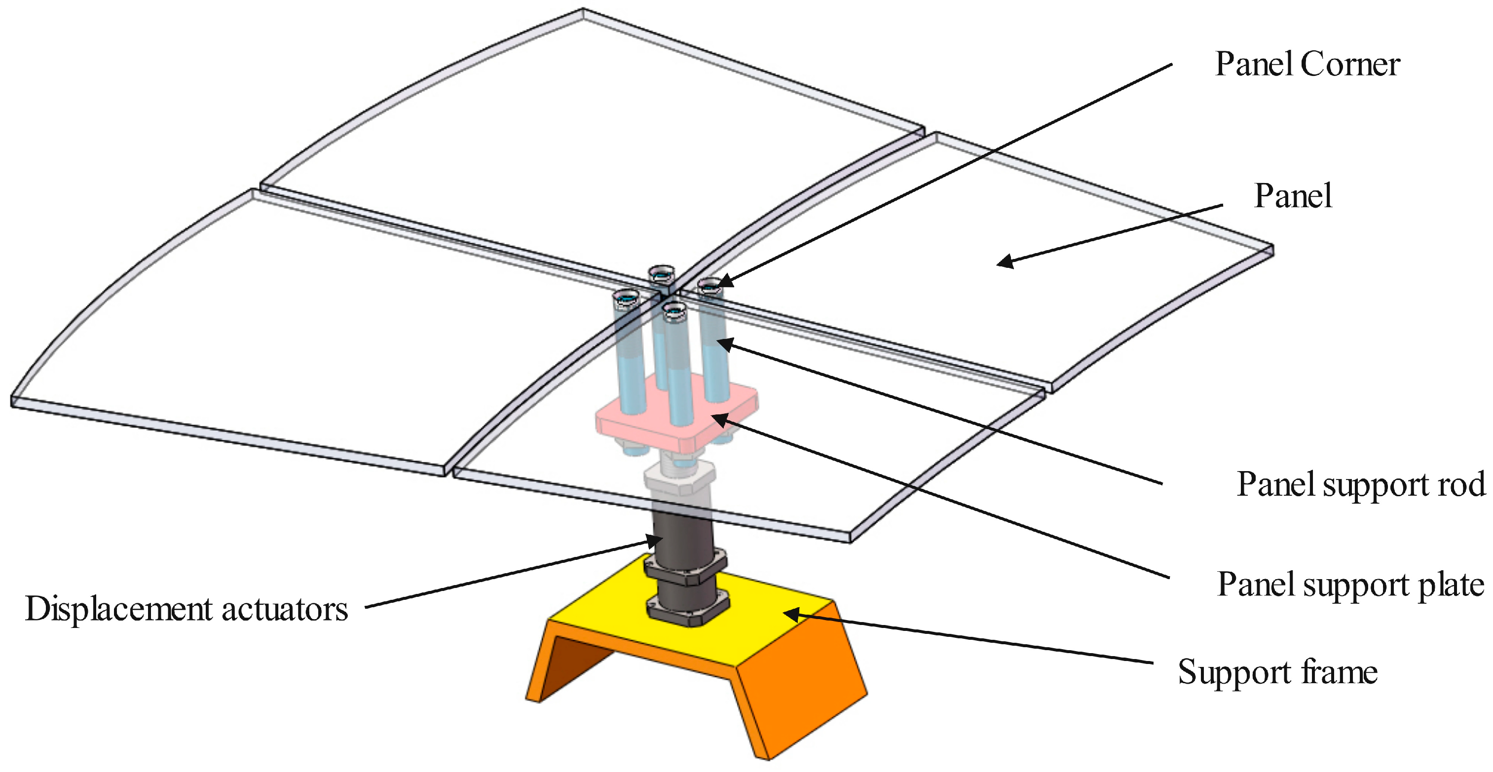 Electronics 12 04771 g005