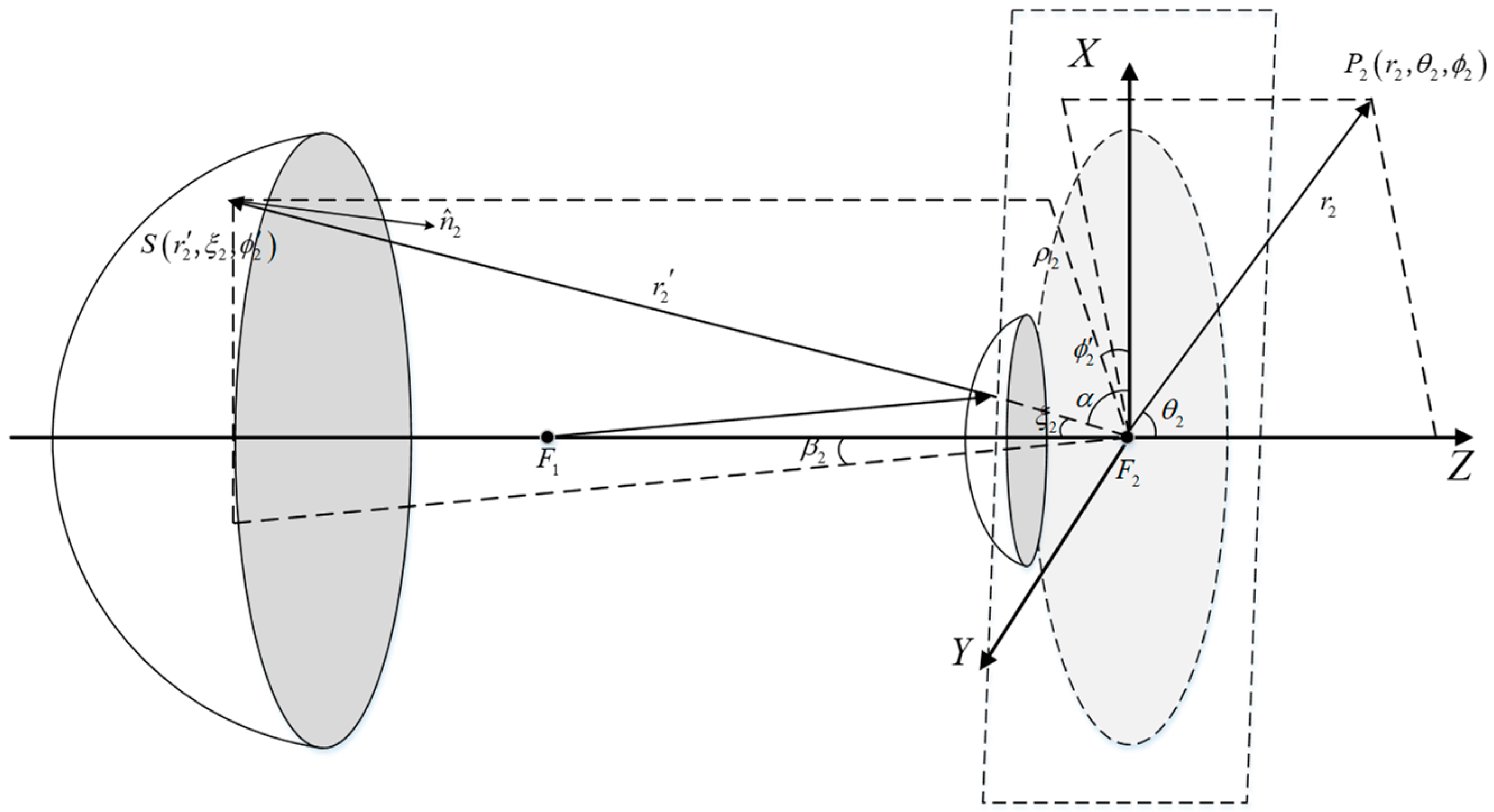 Electronics 12 04771 g009