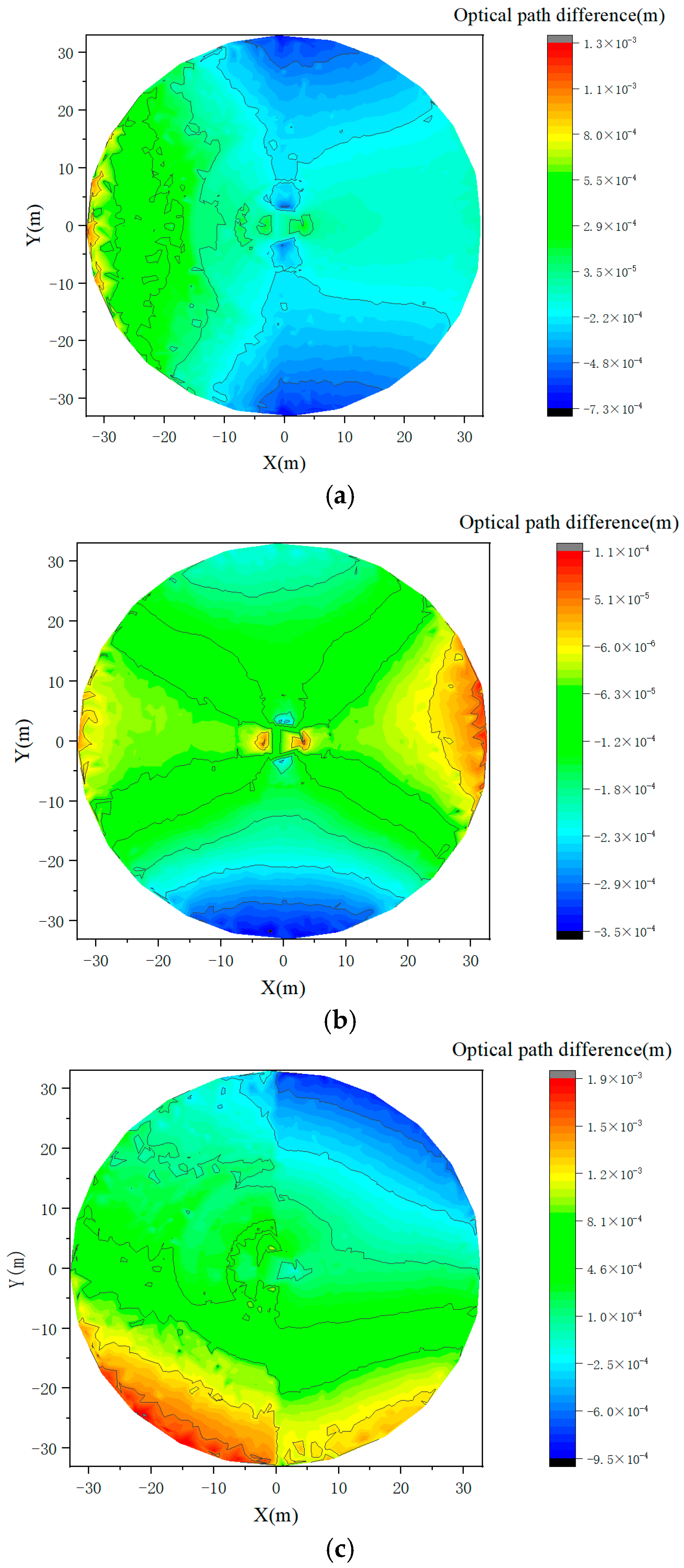 Electronics 12 04771 g012