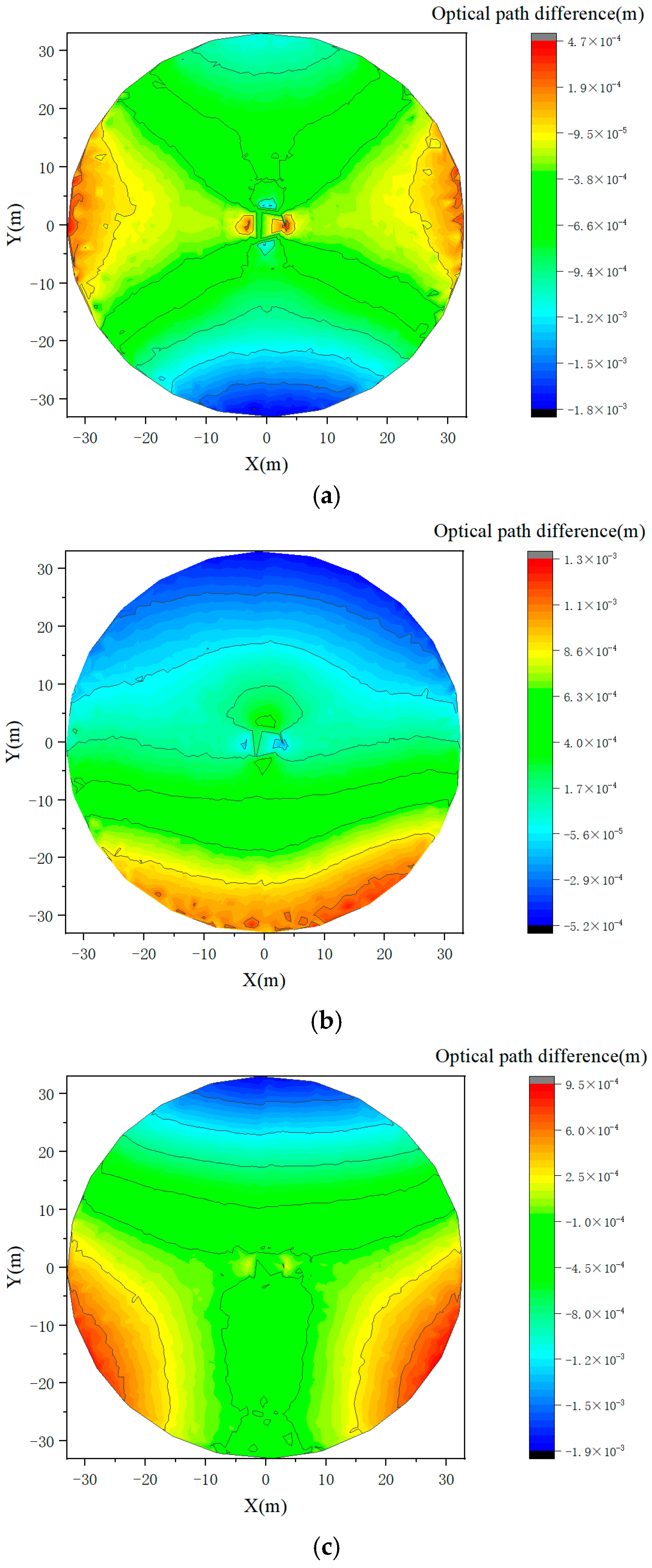 Electronics 12 04771 g013