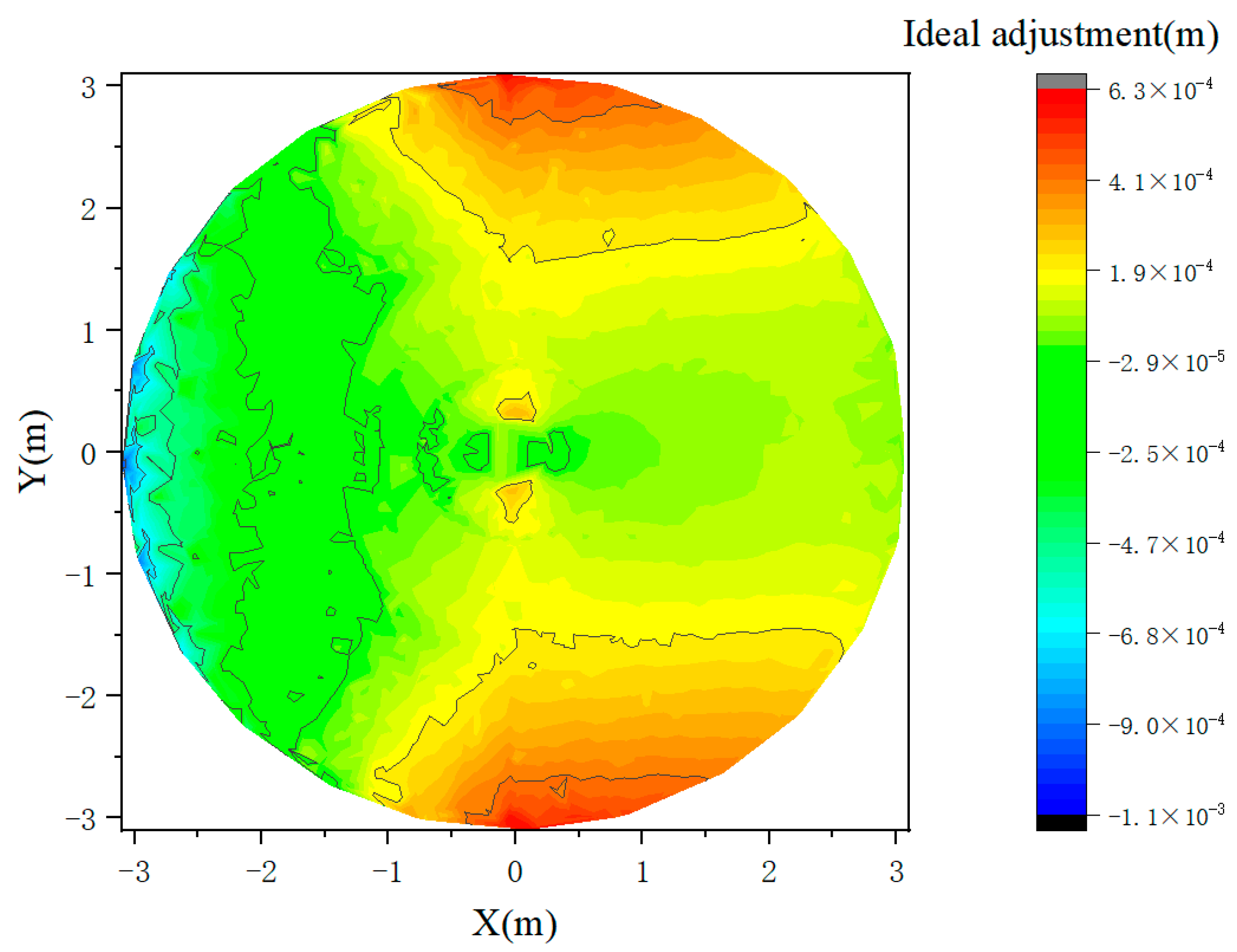 Electronics 12 04771 g016