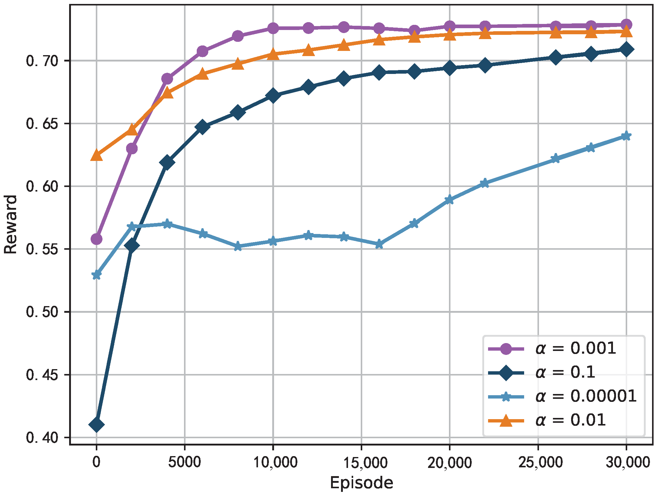 Electronics 12 04777 g005