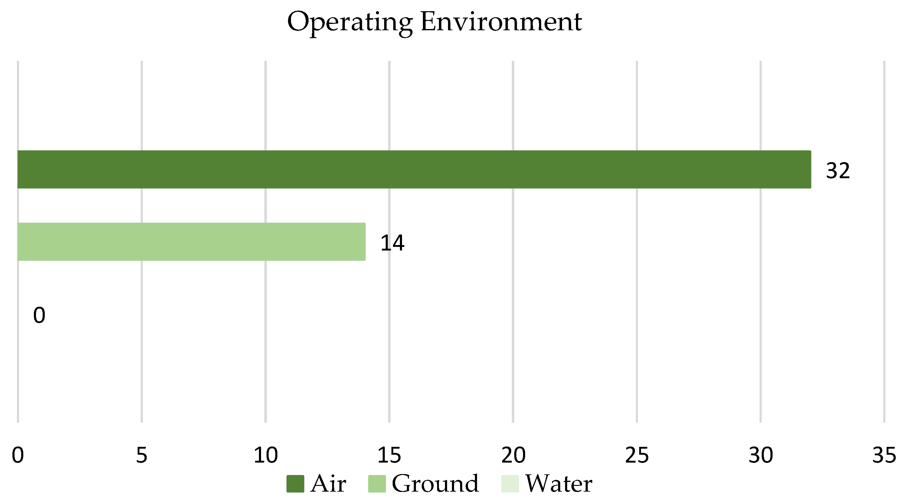 Electronics 12 04791 g005