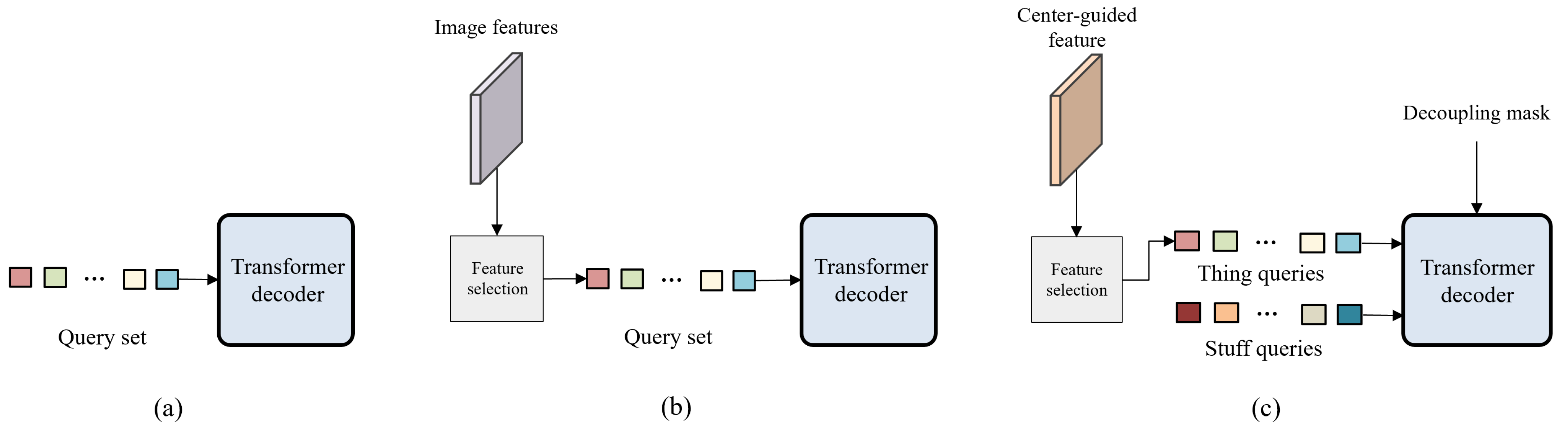 Electronics 12 04801 g001