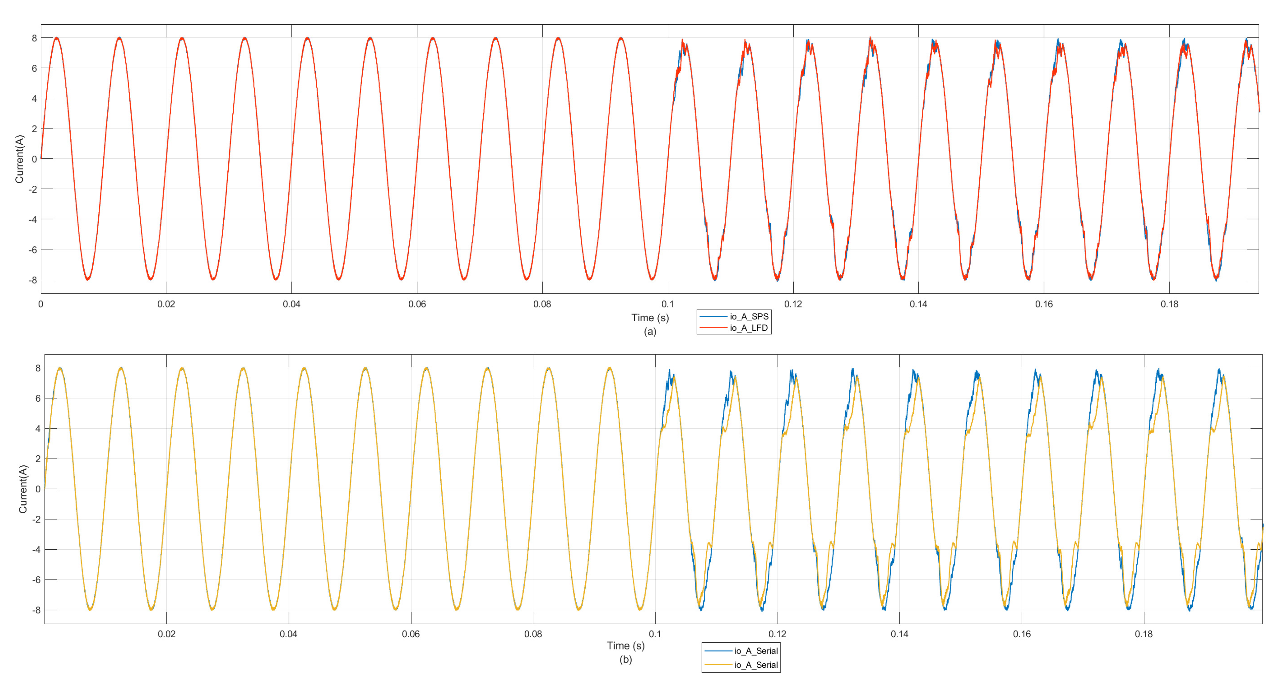 Electronics 12 04802 g012