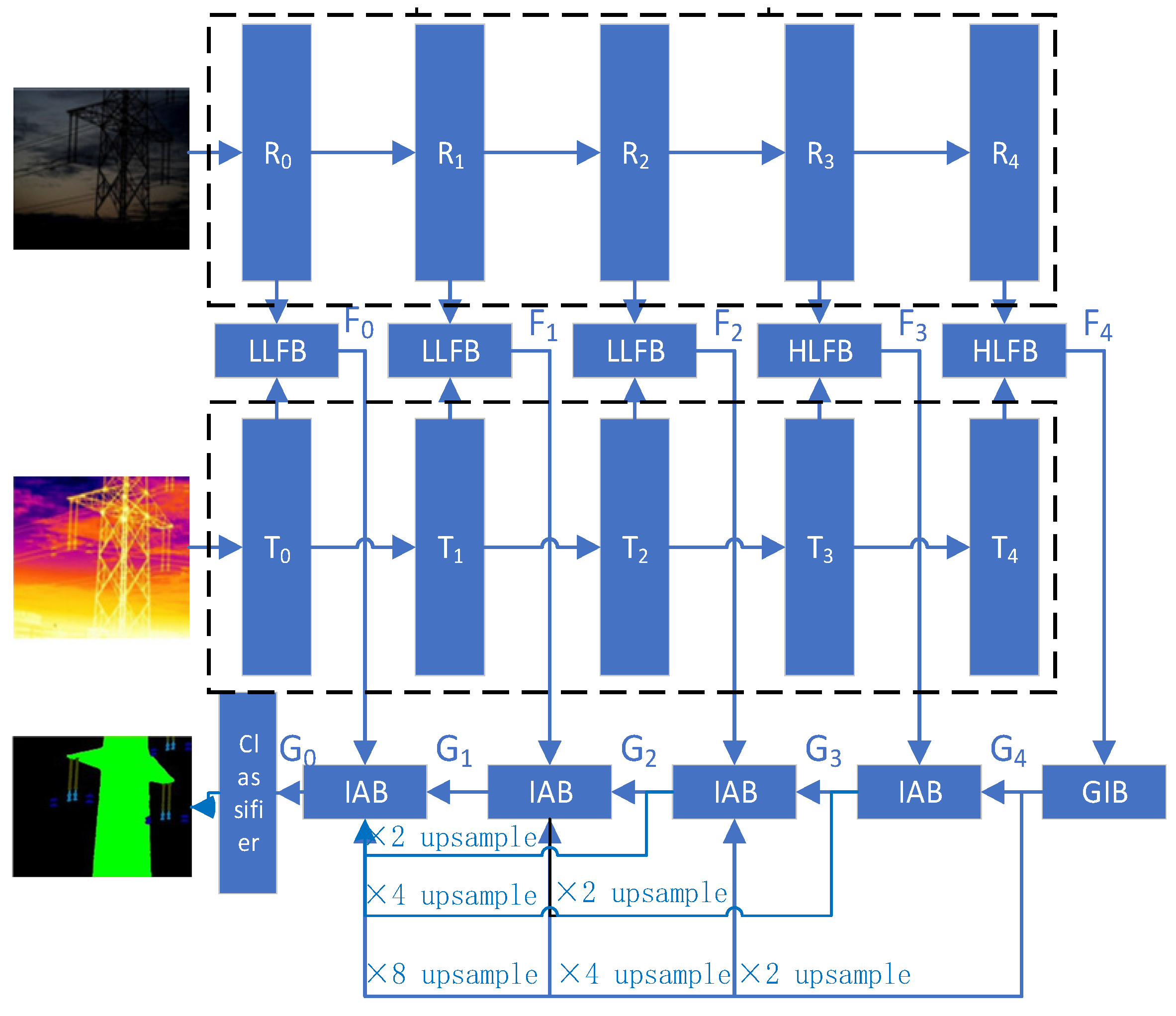 Electronics 12 04810 g001
