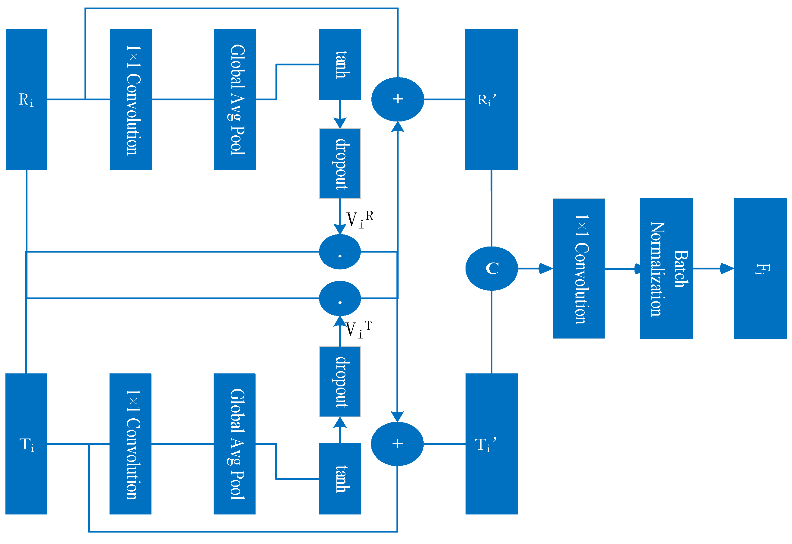 Electronics 12 04810 g003