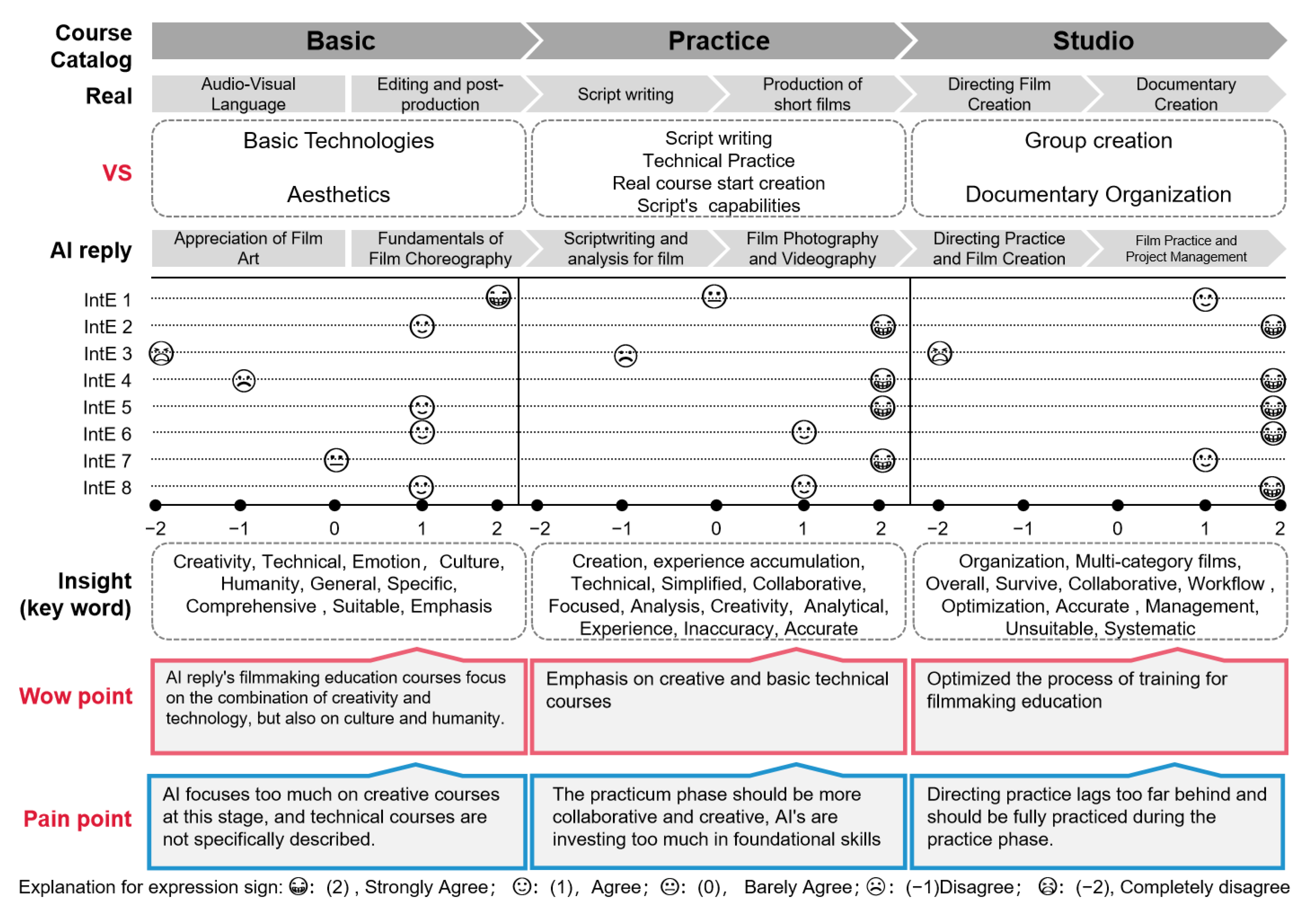 Electronics 12 04813 g006