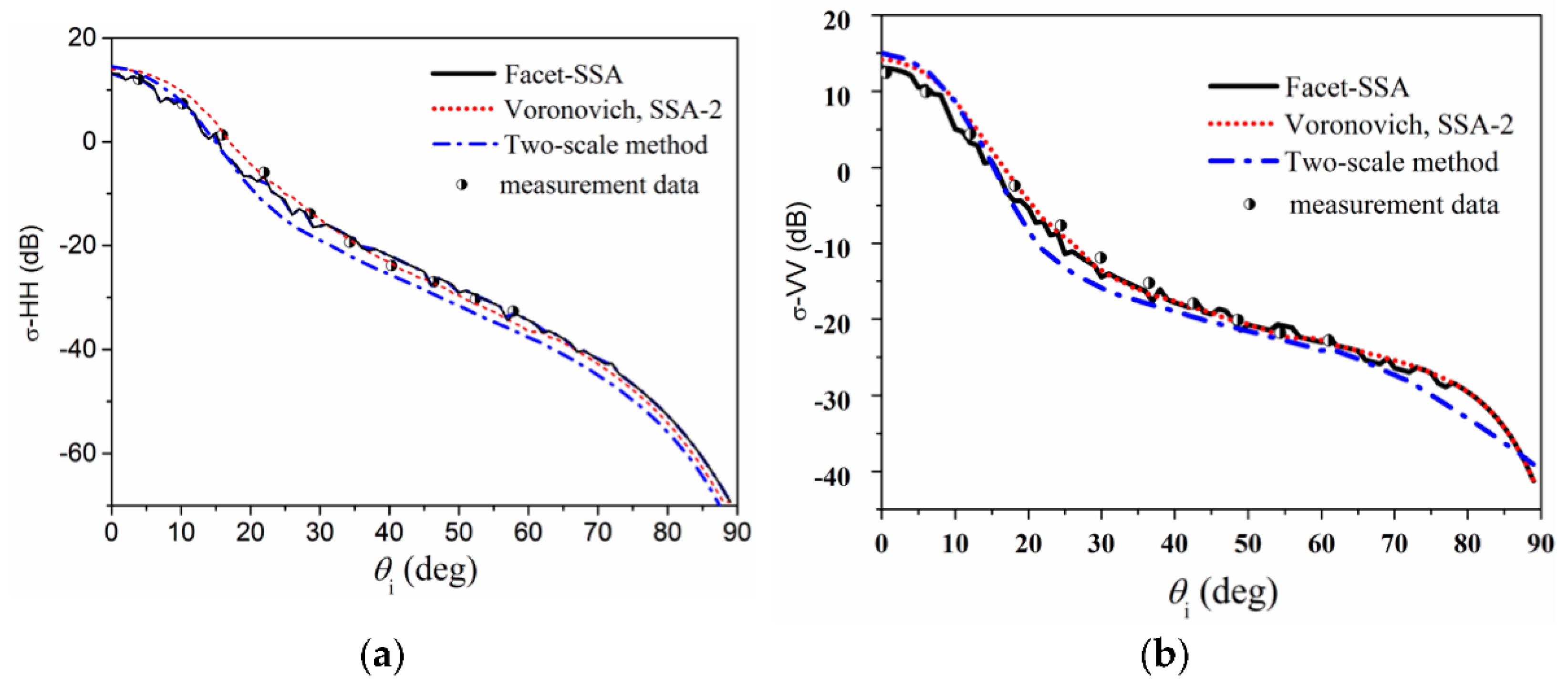Electronics 12 04816 g002