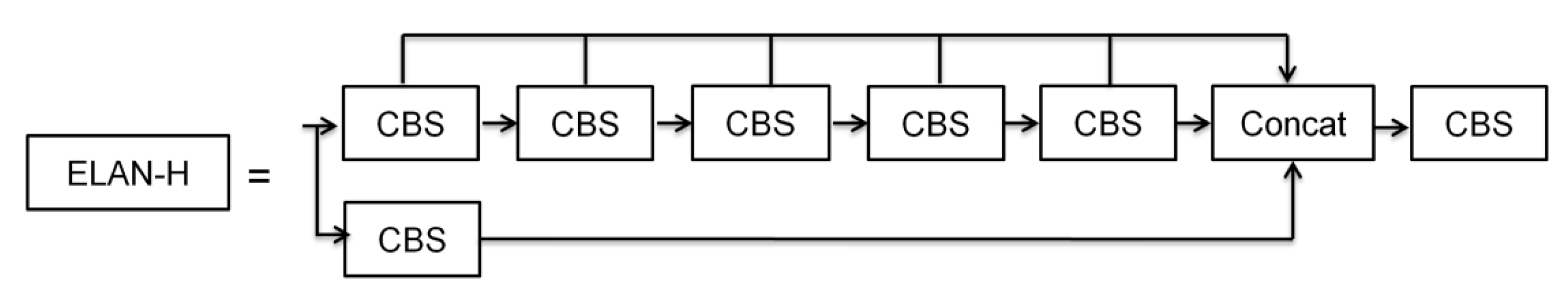 Electronics 12 04816 g012