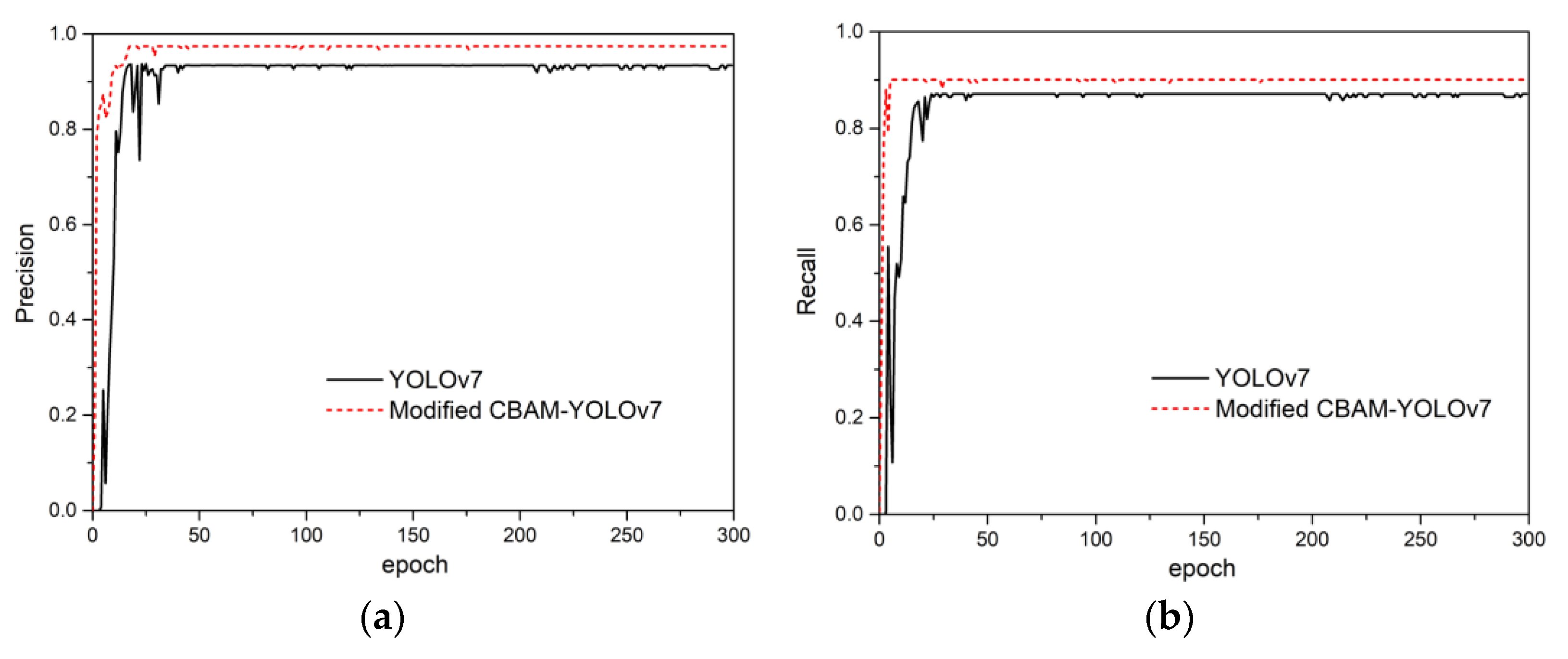 Electronics 12 04816 g014a